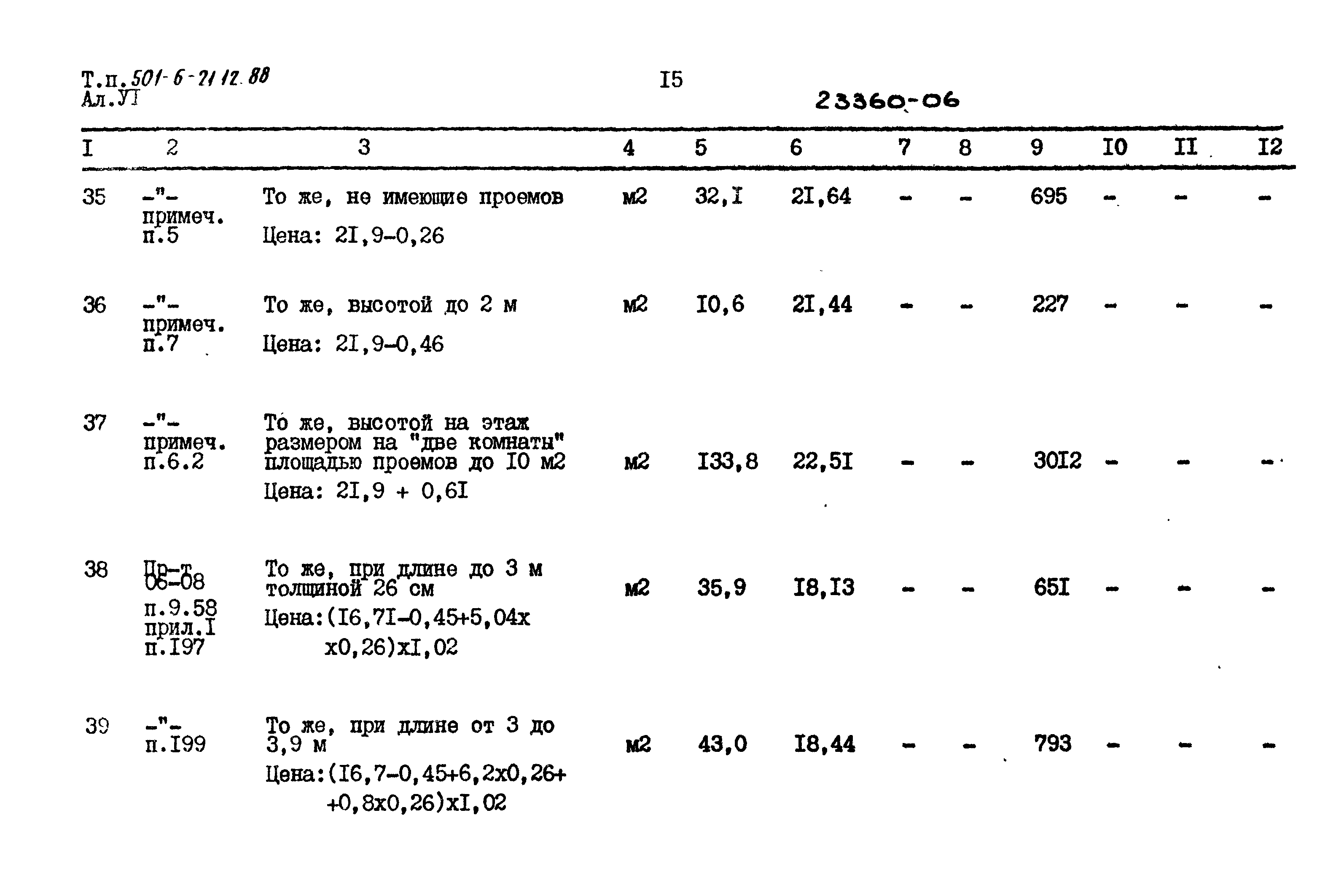 Типовой проект 501-6-21.12.88