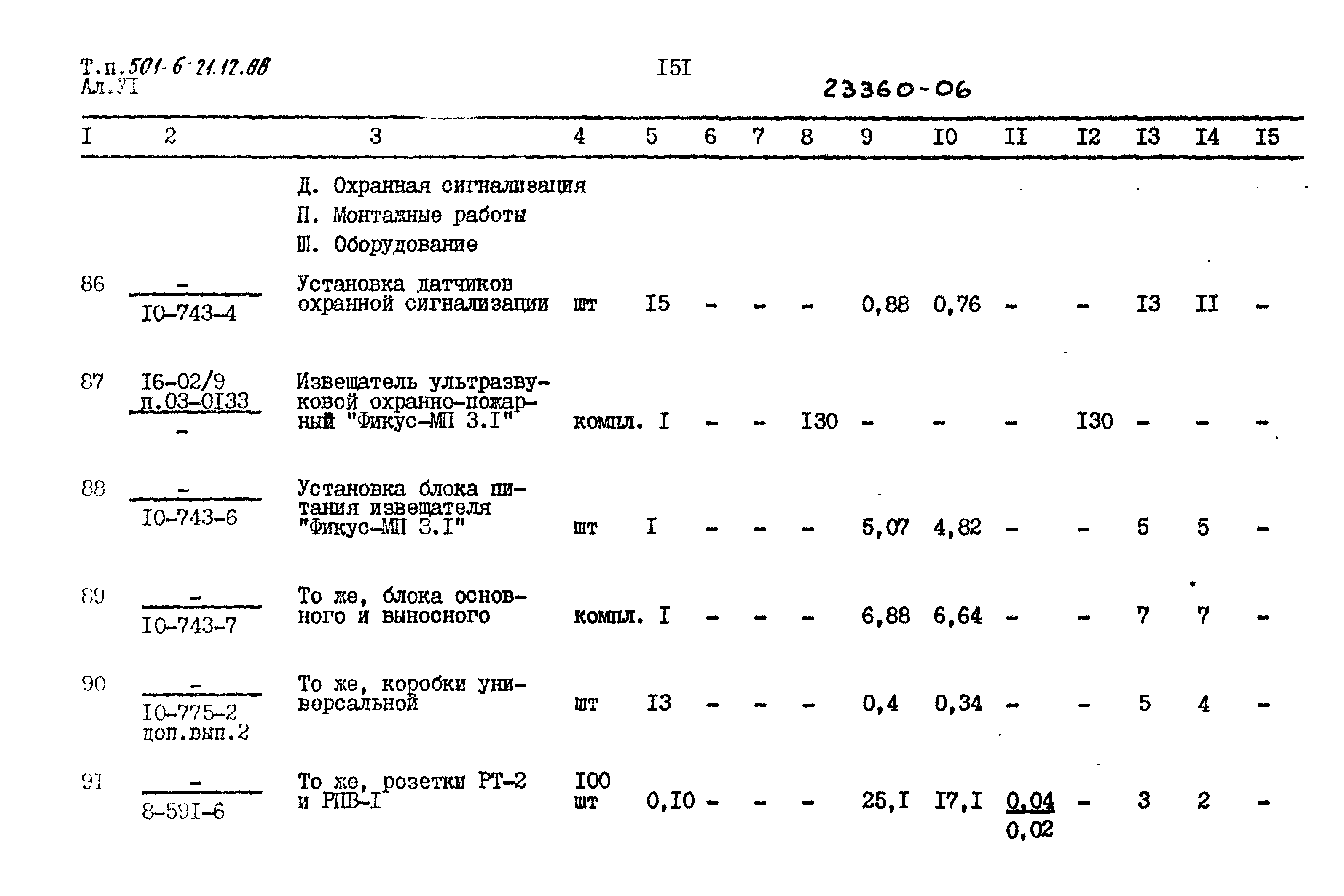 Типовой проект 501-6-21.12.88