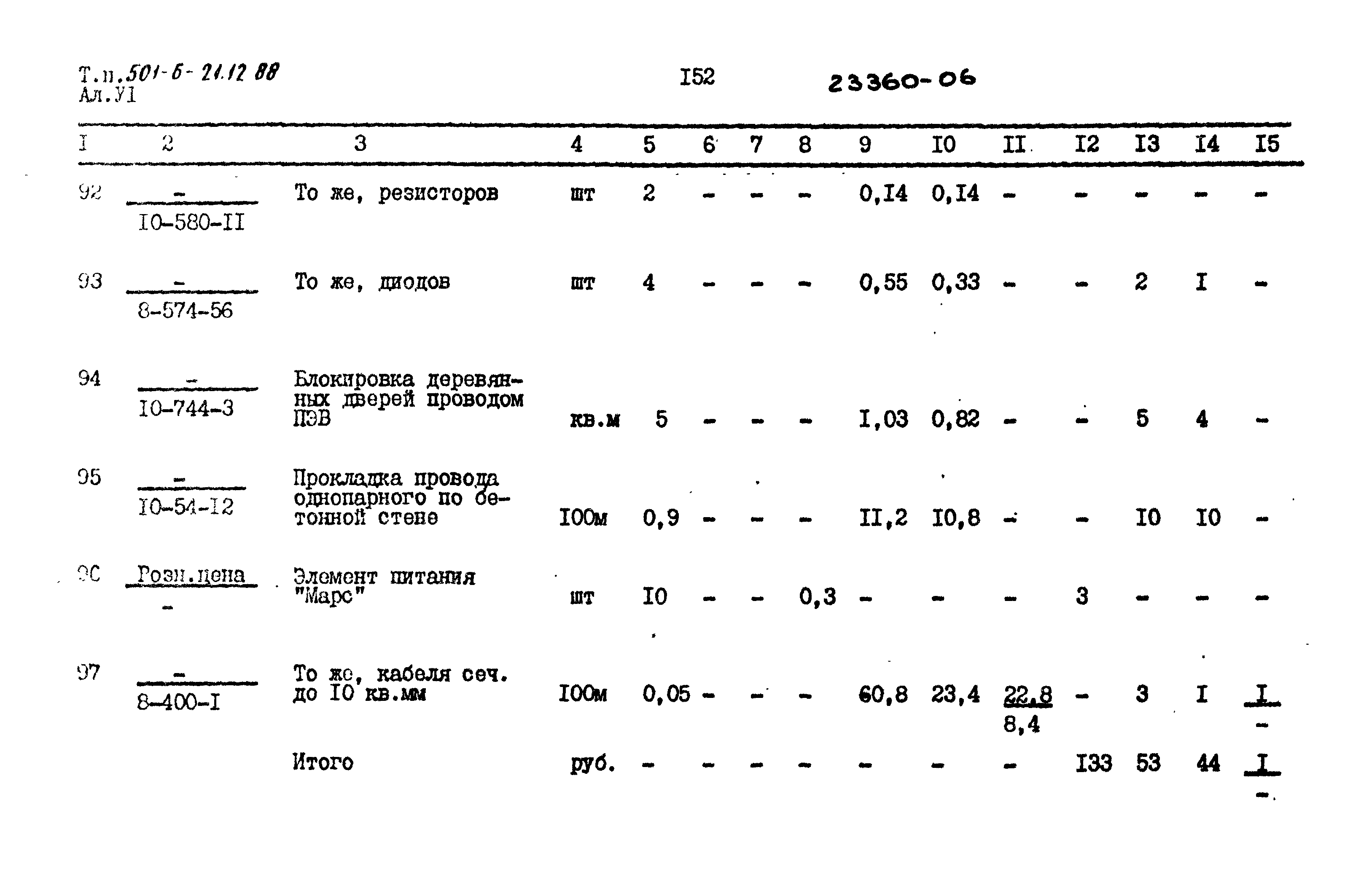 Типовой проект 501-6-21.12.88