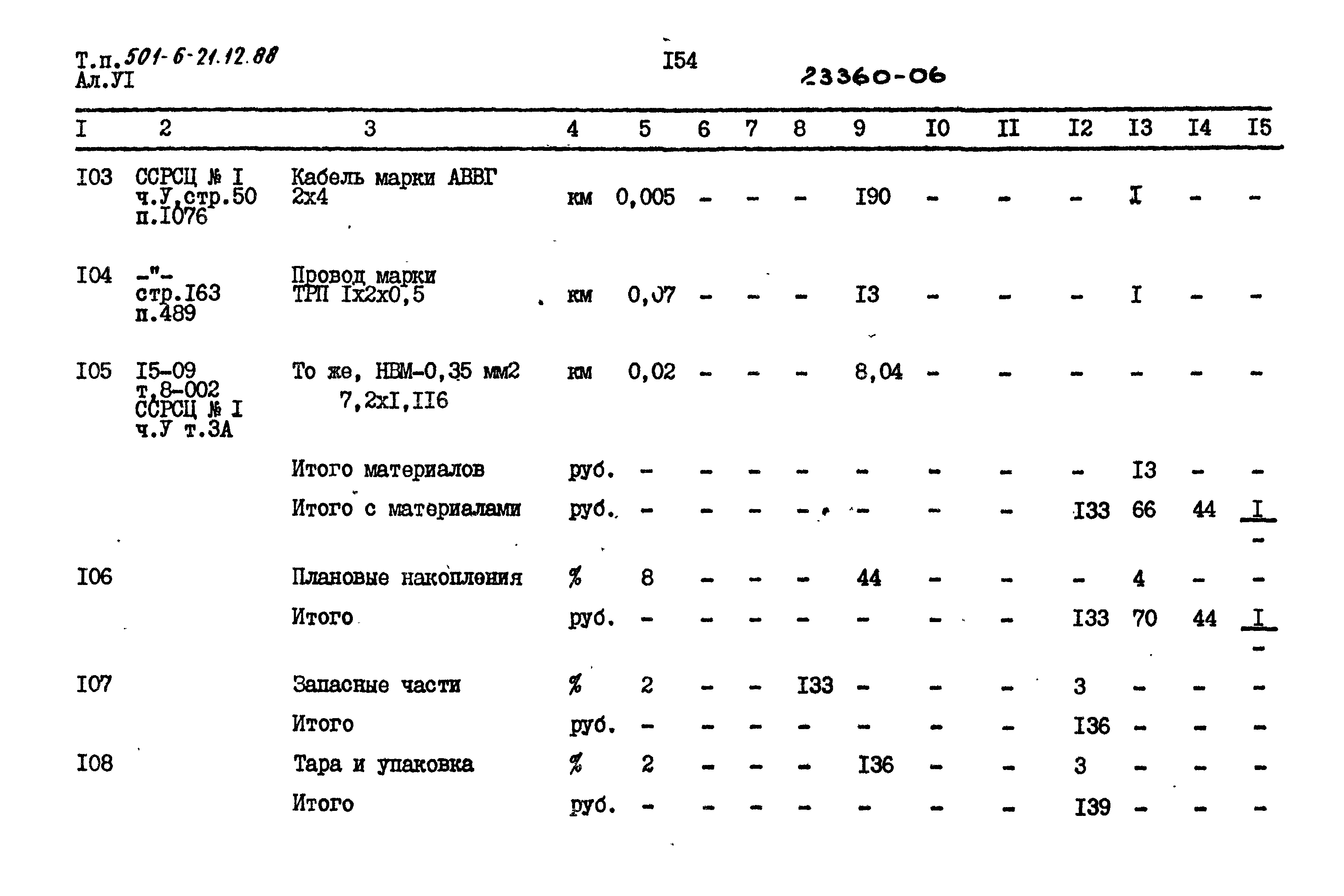 Типовой проект 501-6-21.12.88