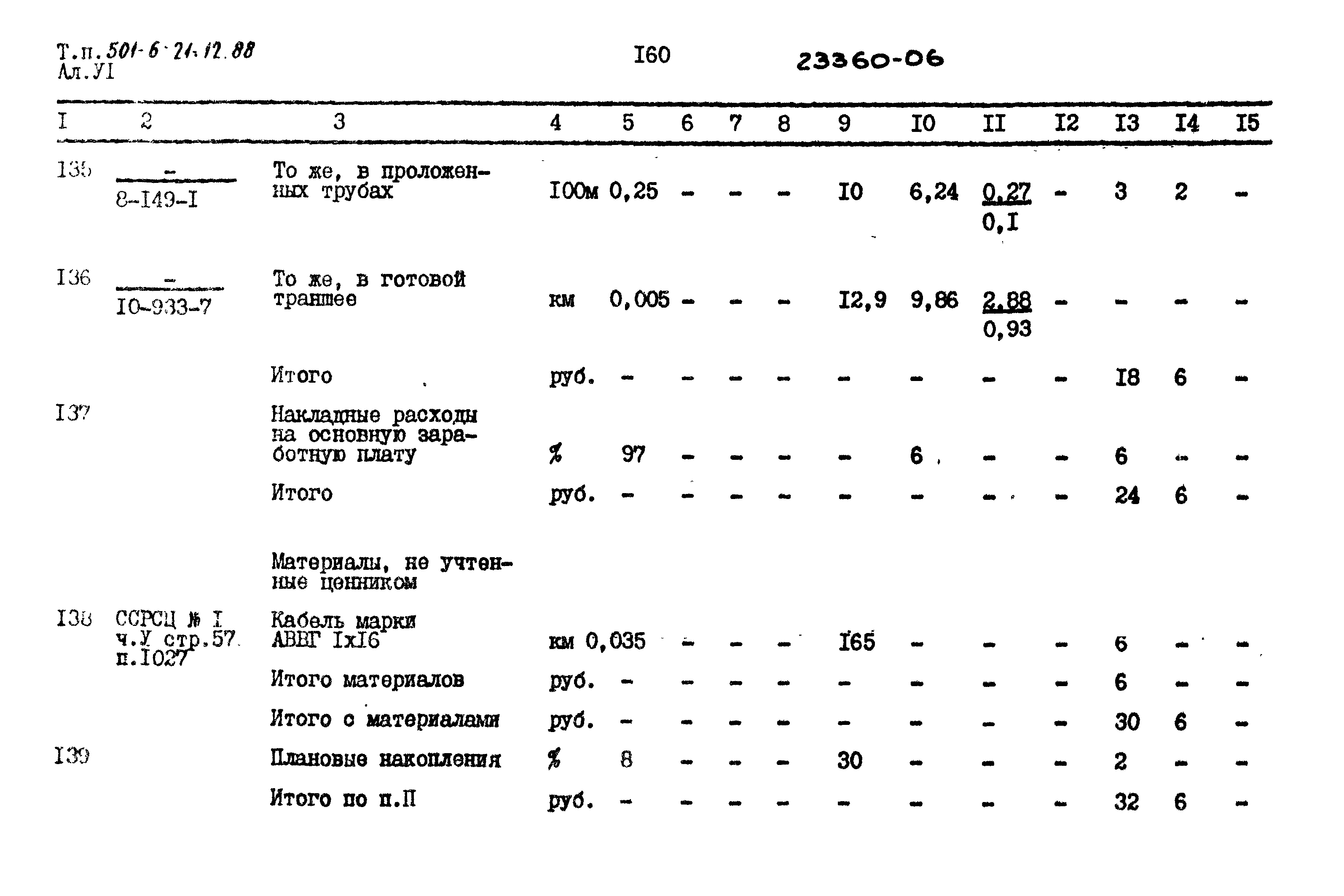 Типовой проект 501-6-21.12.88