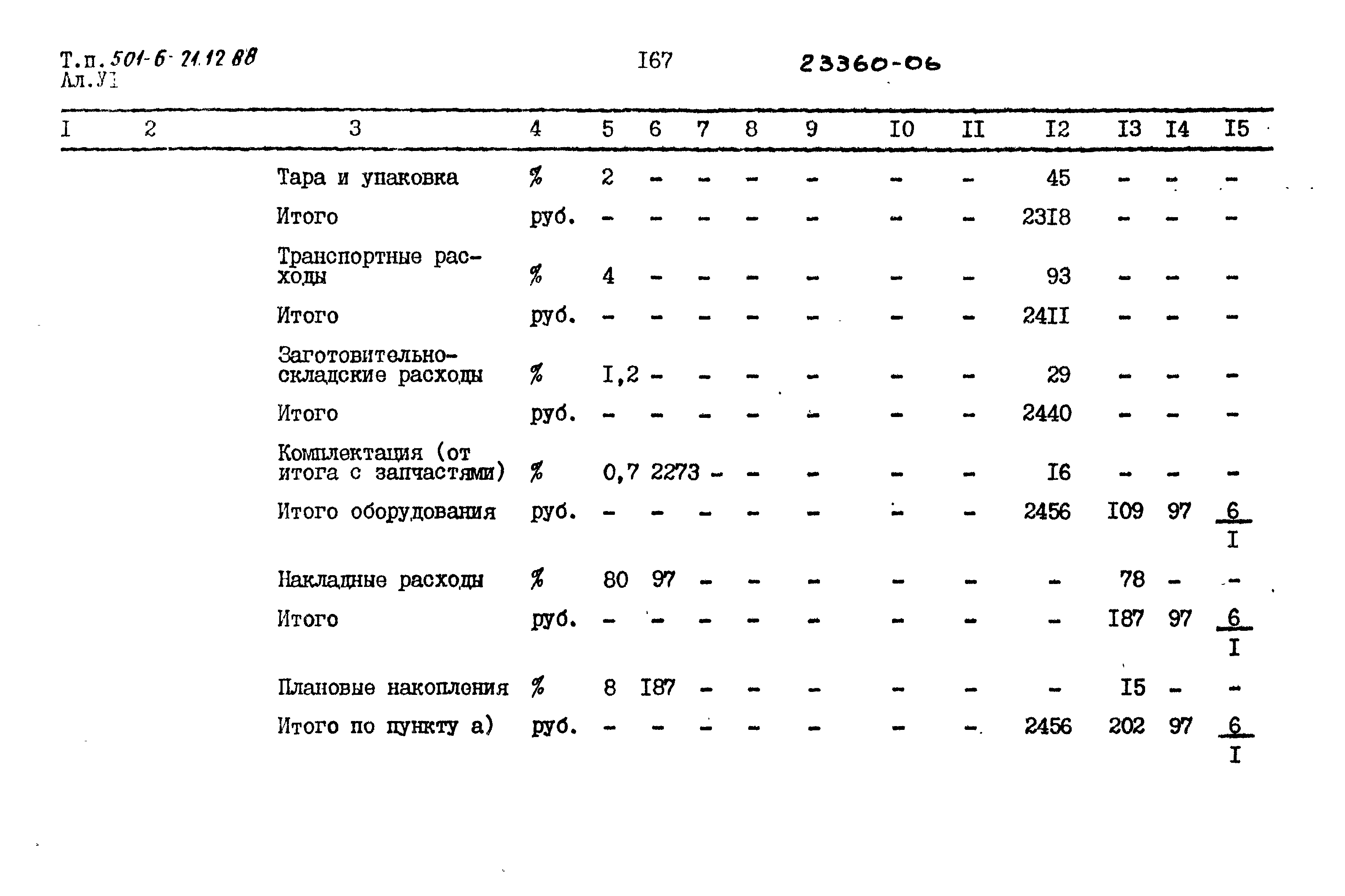 Типовой проект 501-6-21.12.88