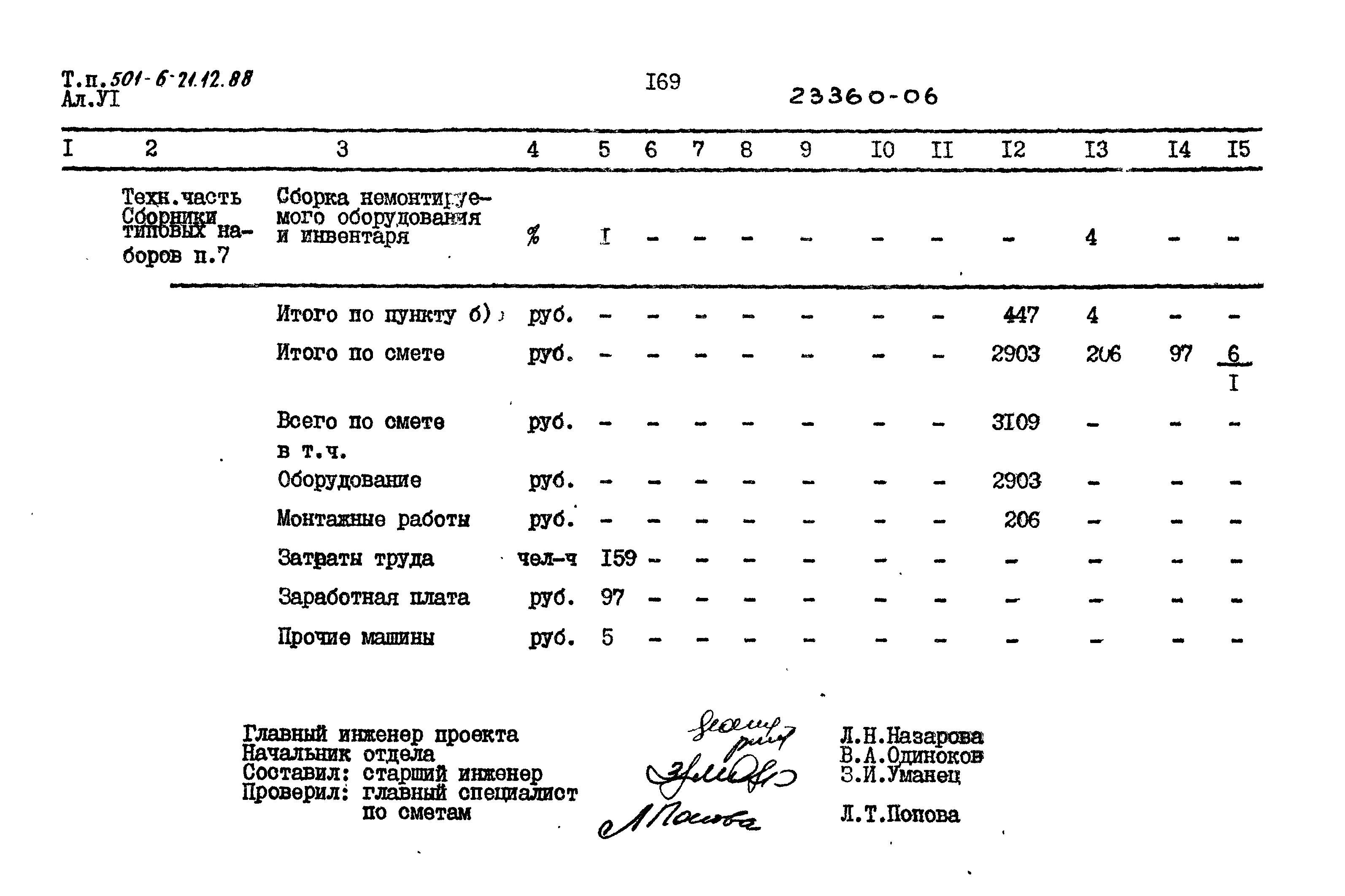 Типовой проект 501-6-21.12.88