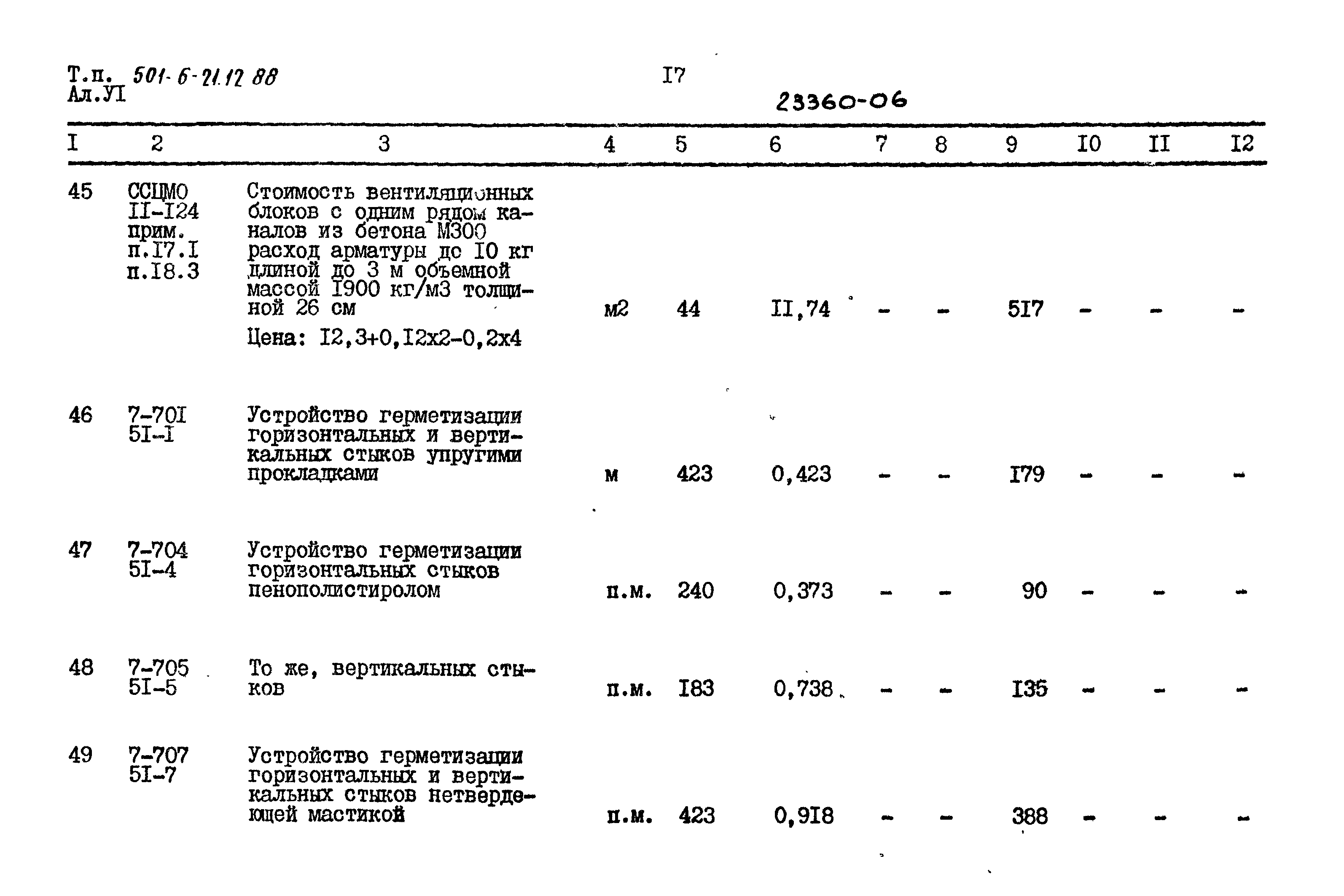 Типовой проект 501-6-21.12.88