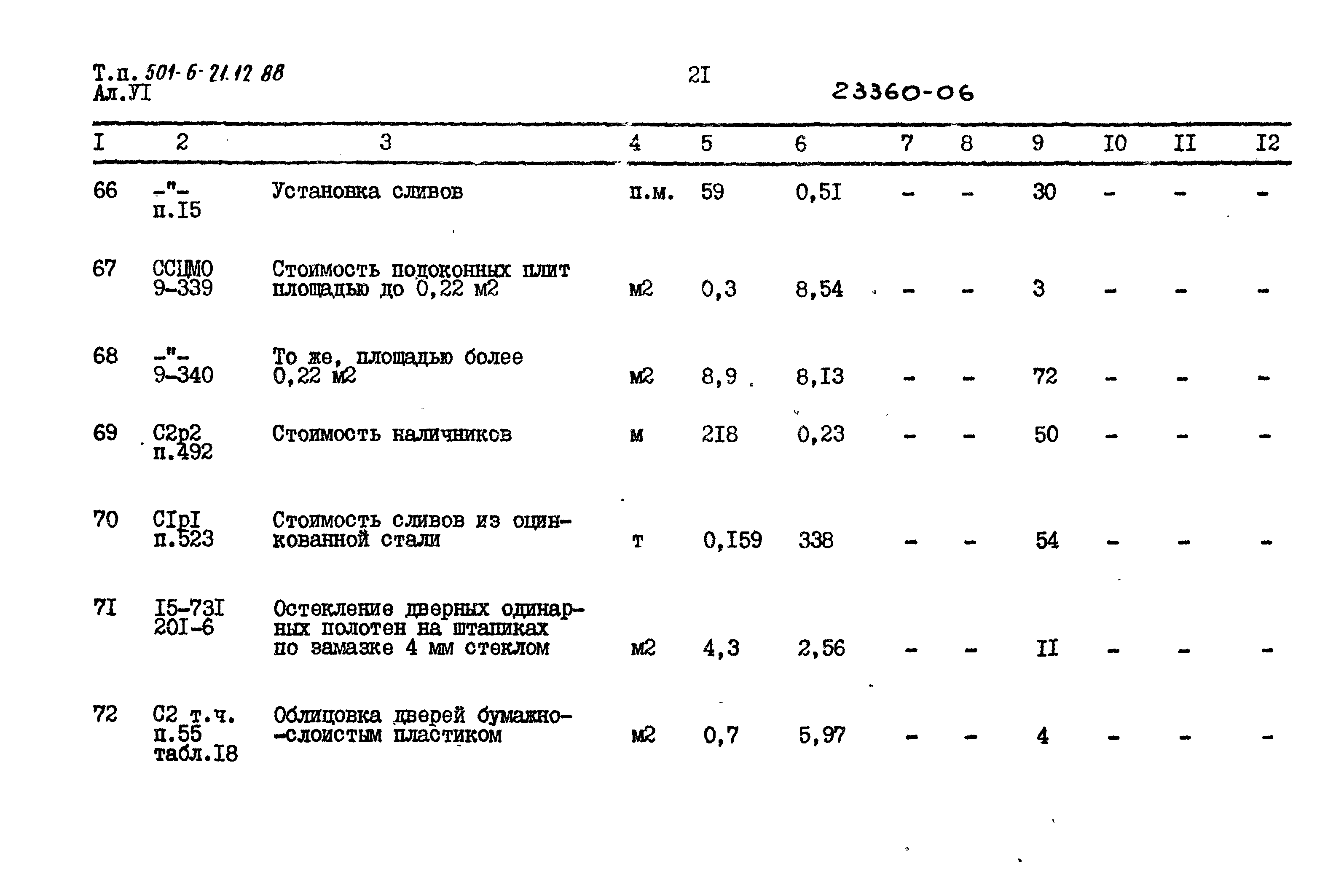 Типовой проект 501-6-21.12.88