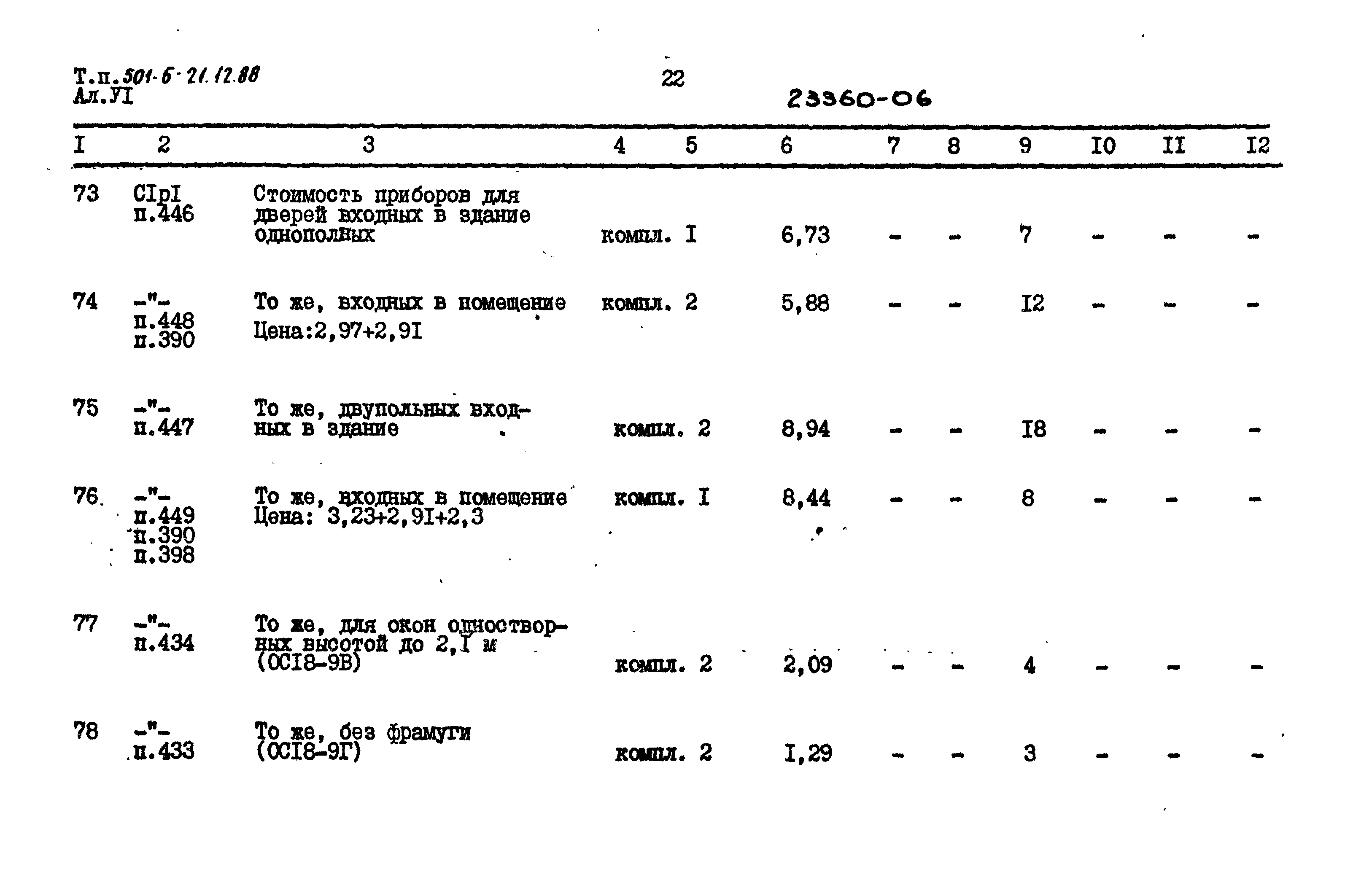 Типовой проект 501-6-21.12.88