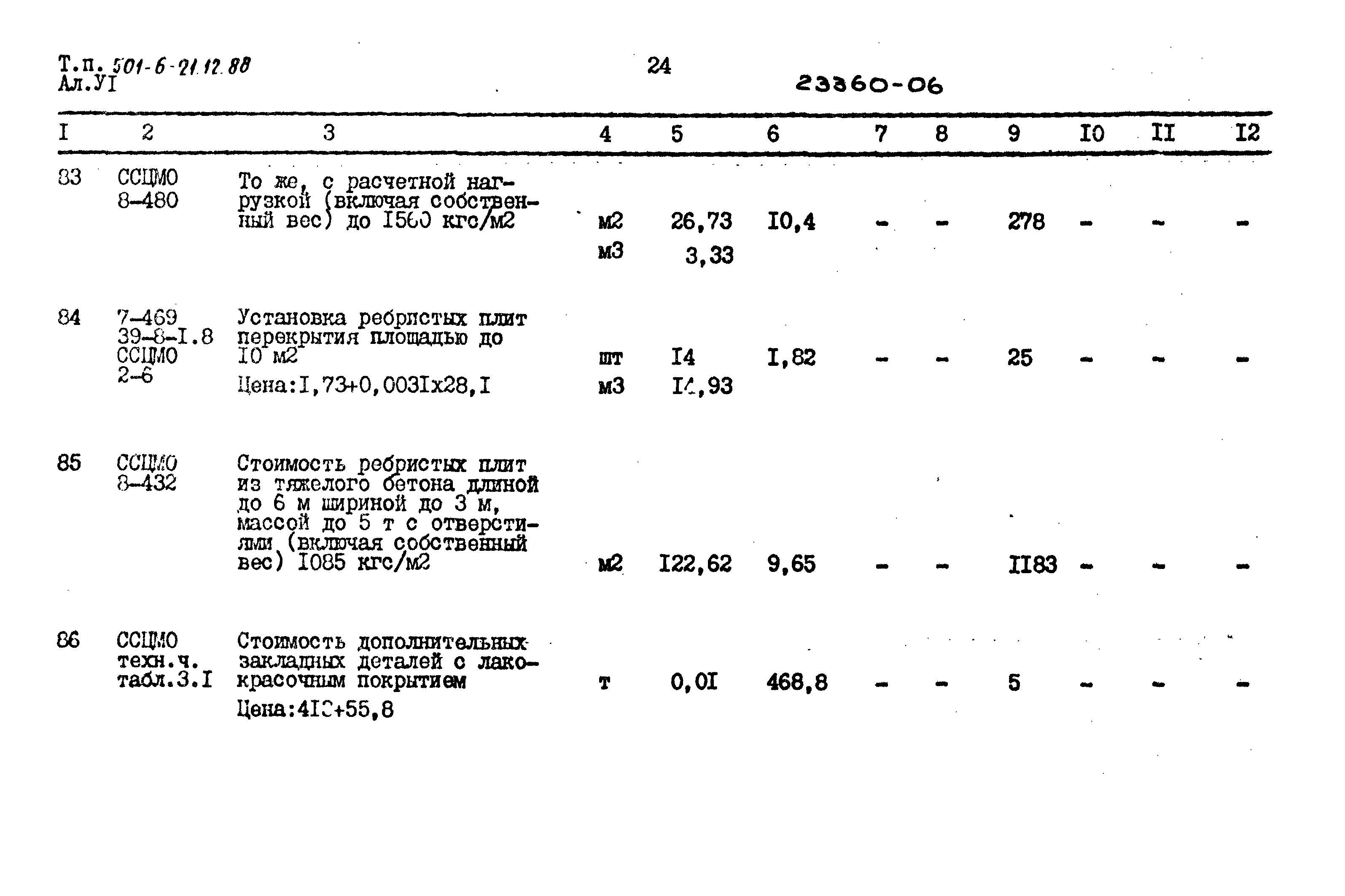 Типовой проект 501-6-21.12.88