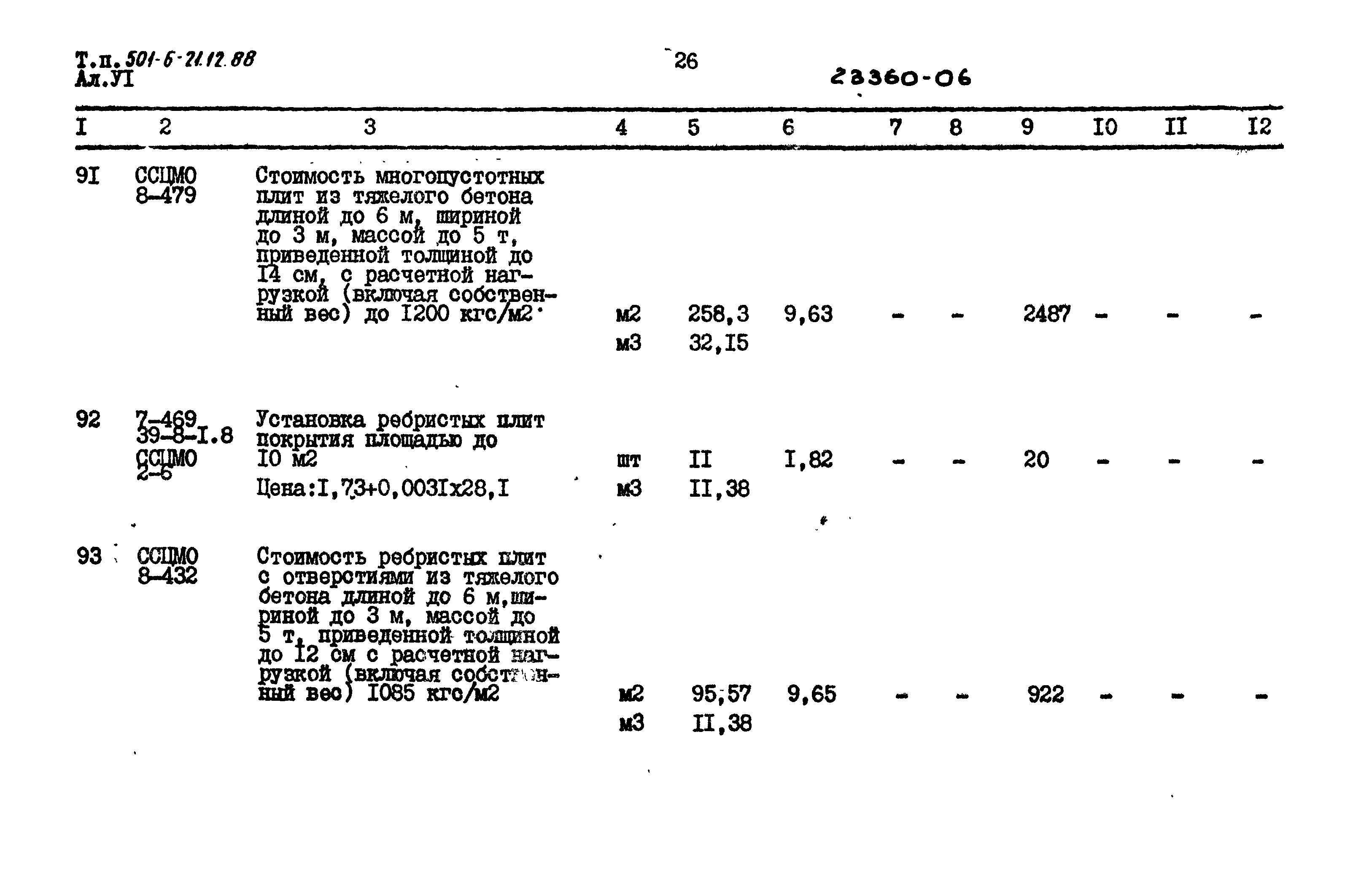 Типовой проект 501-6-21.12.88