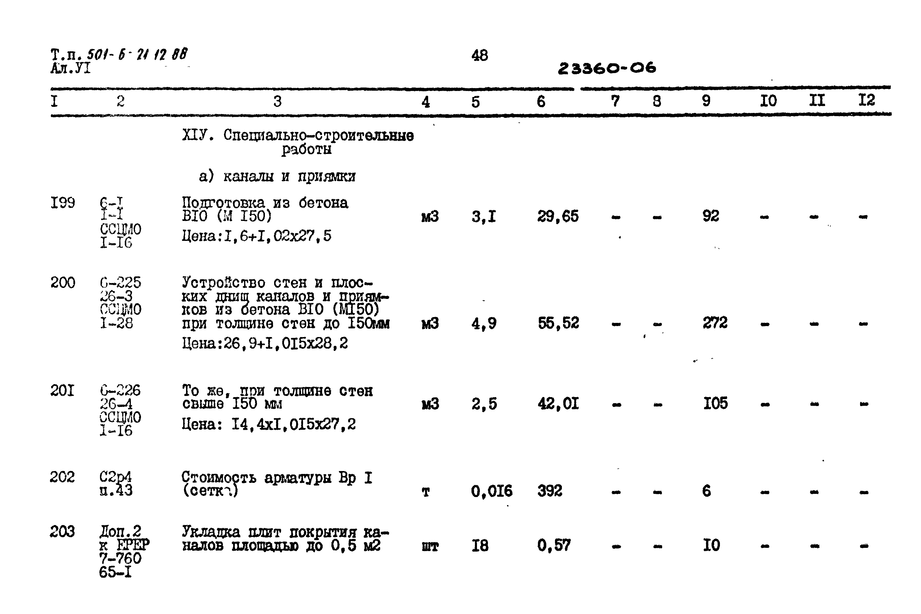 Типовой проект 501-6-21.12.88