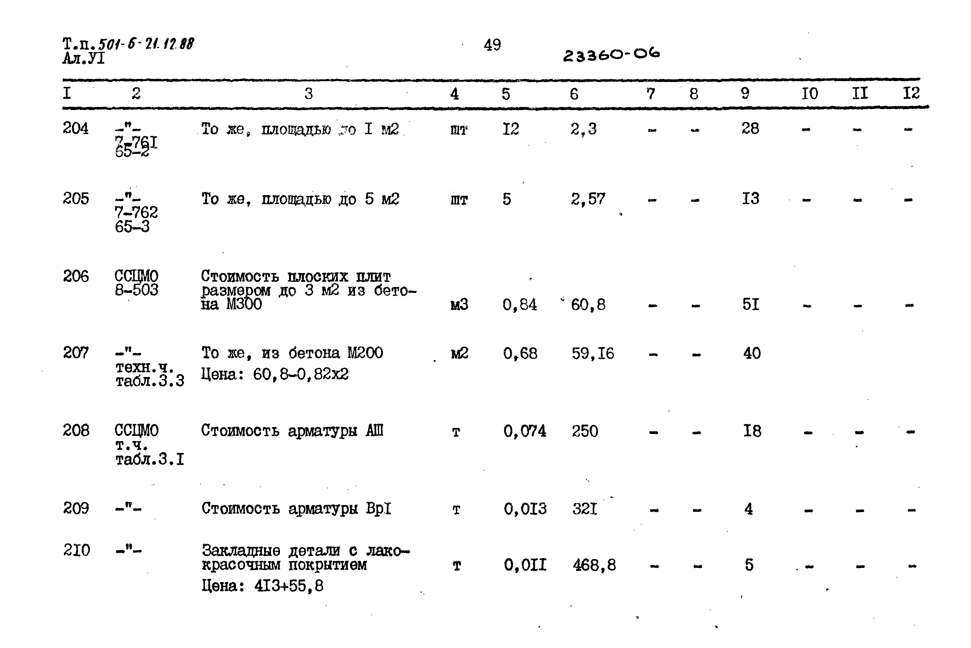 Типовой проект 501-6-21.12.88