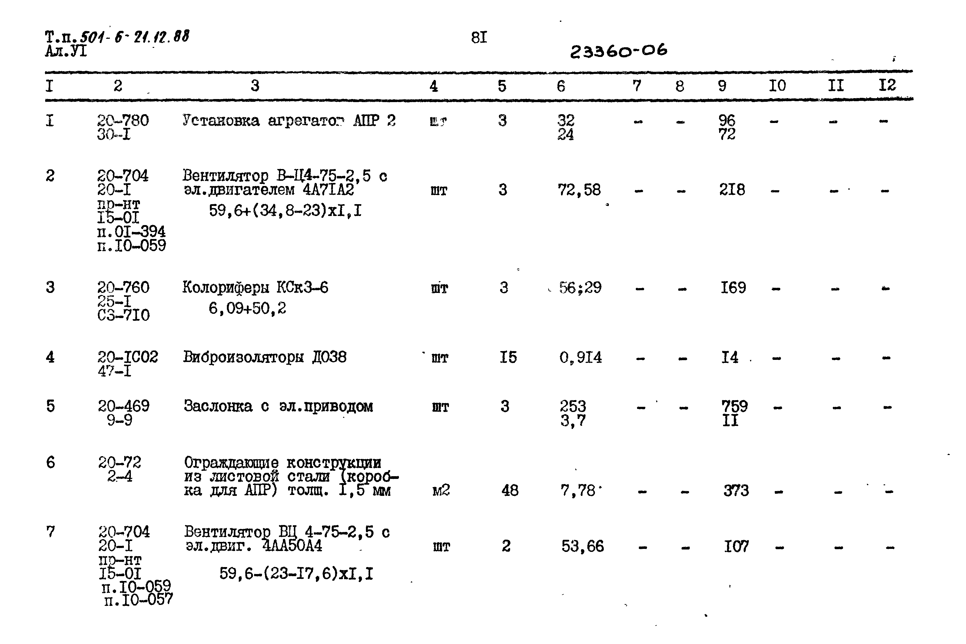 Типовой проект 501-6-21.12.88