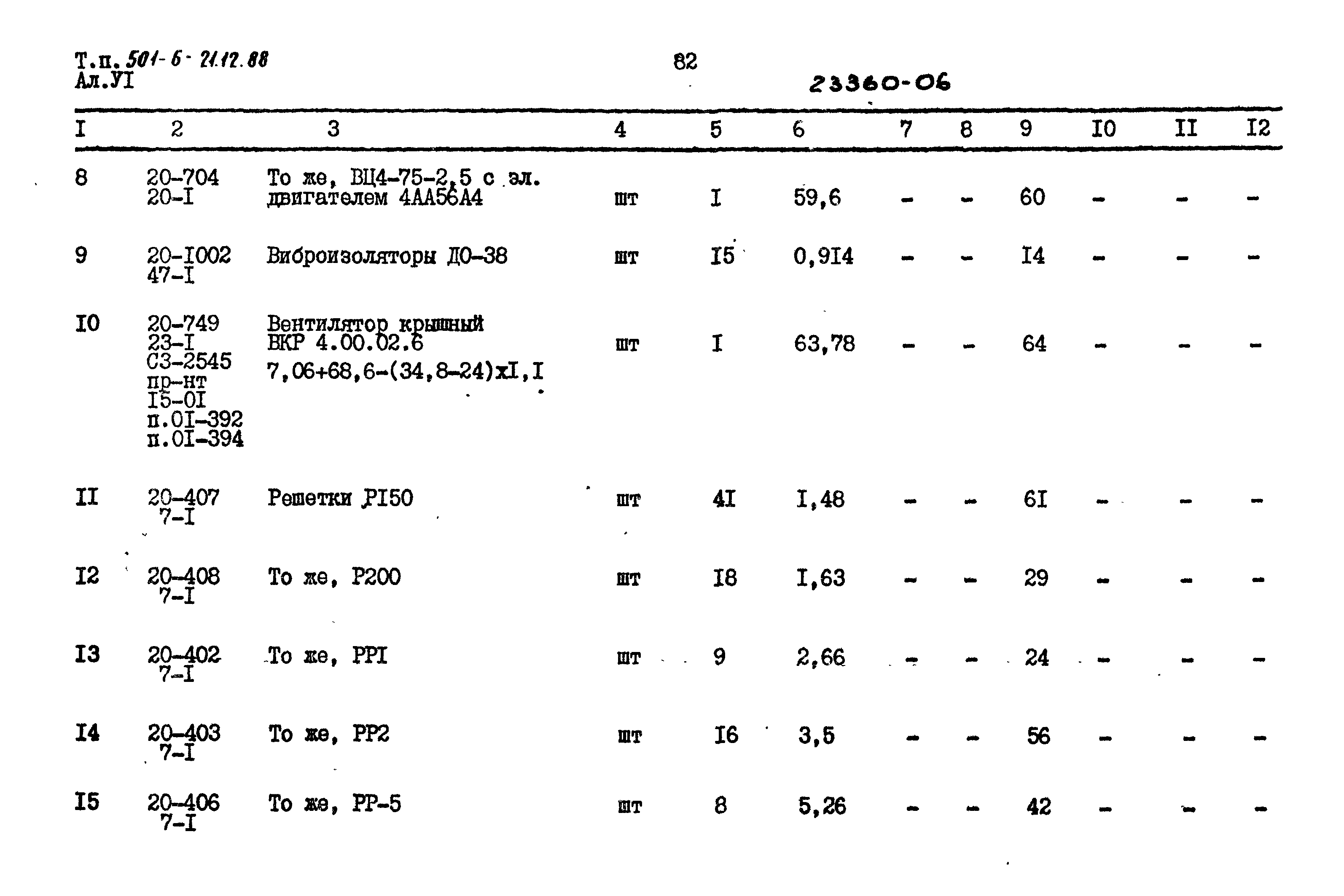 Типовой проект 501-6-21.12.88