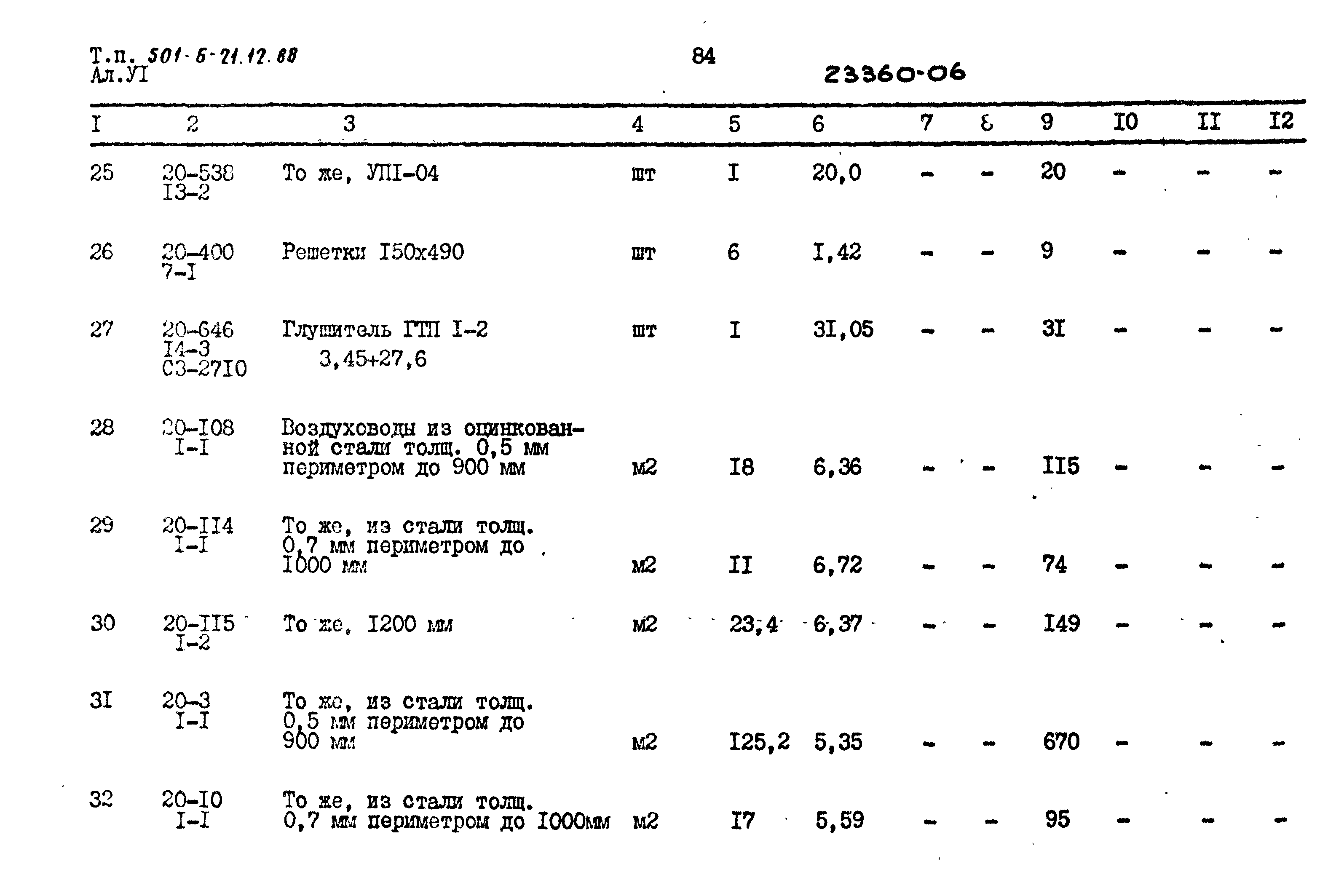 Типовой проект 501-6-21.12.88