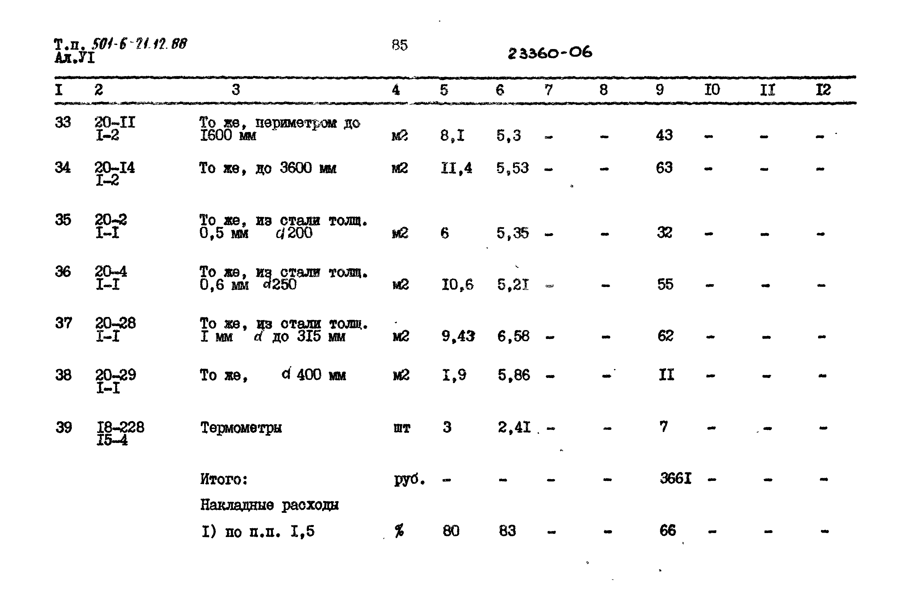 Типовой проект 501-6-21.12.88