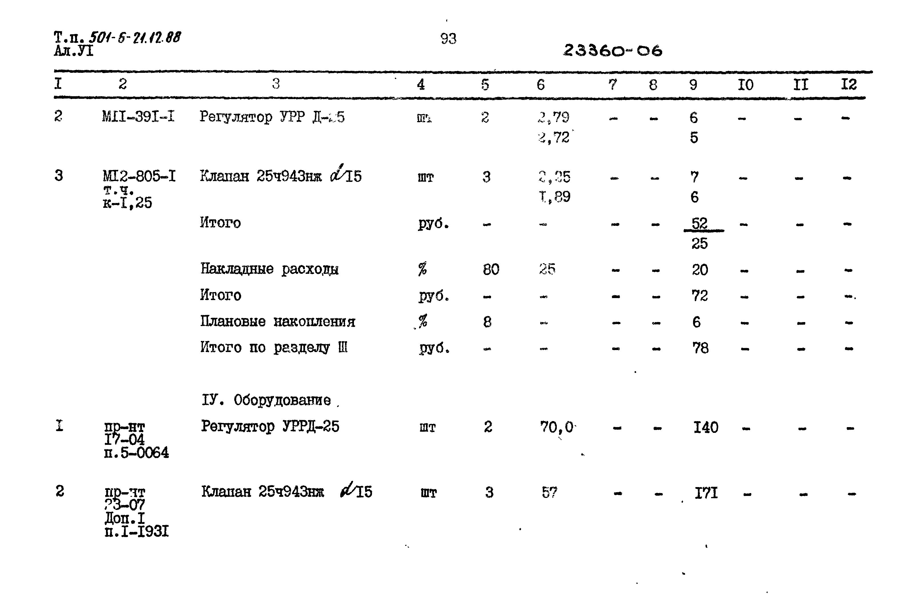 Типовой проект 501-6-21.12.88