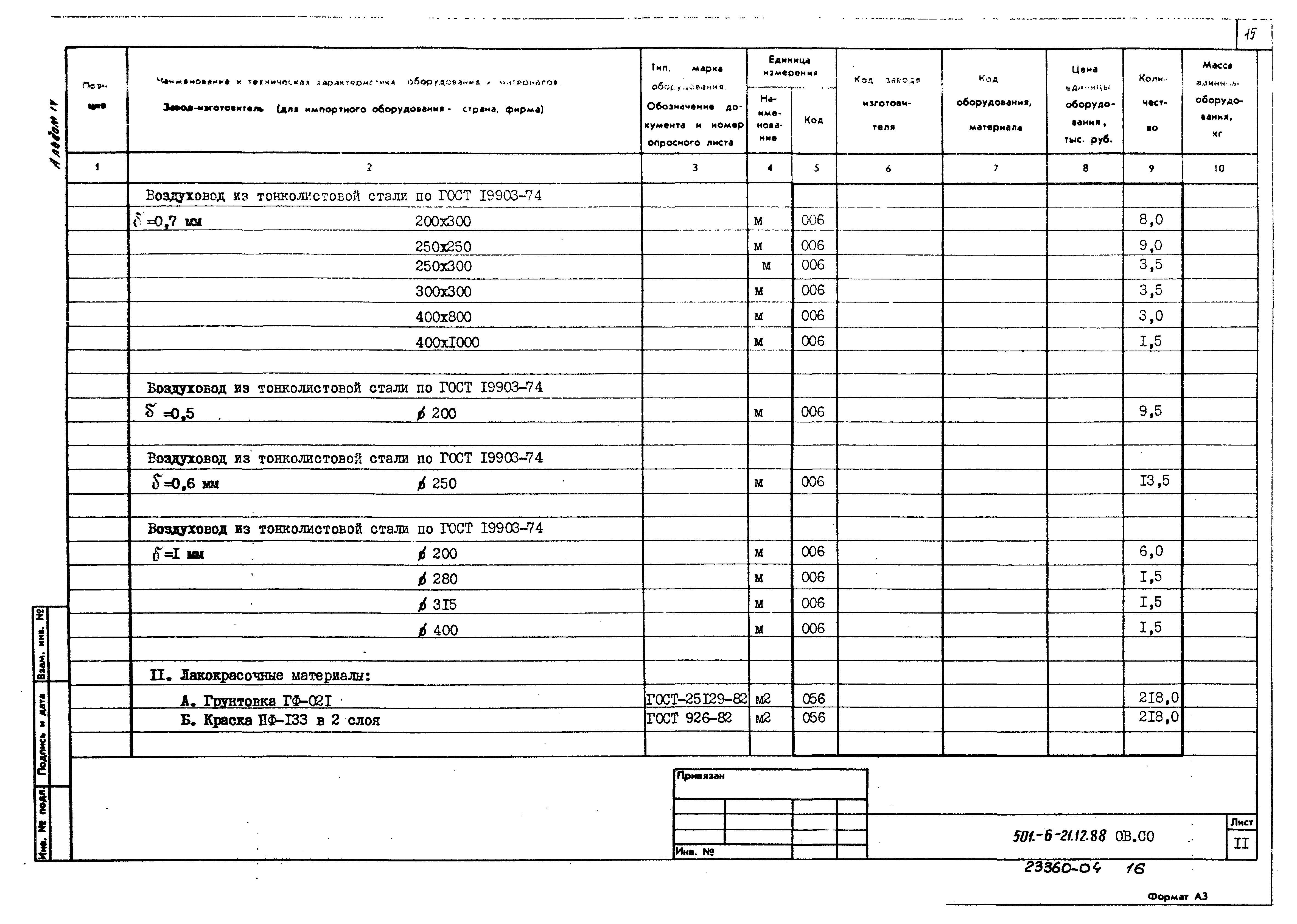 Типовой проект 501-6-21.12.88