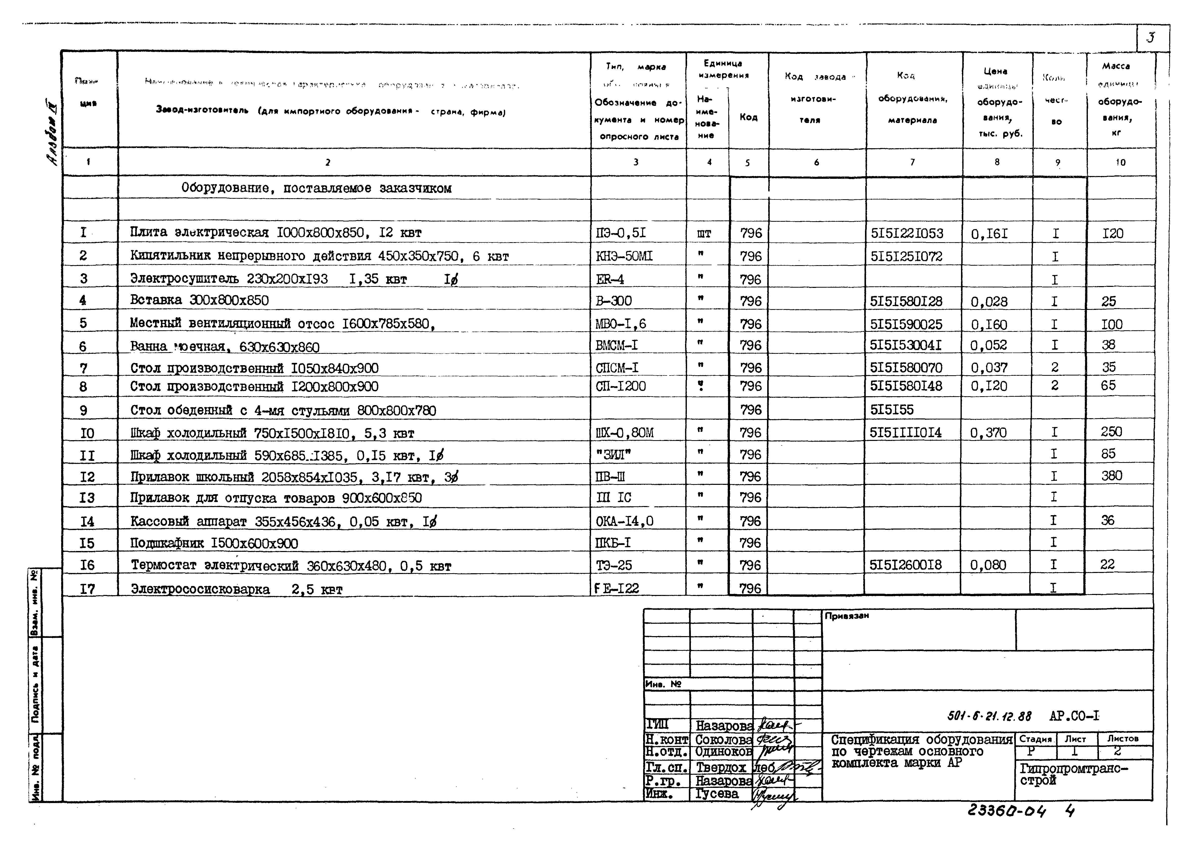 Типовой проект 501-6-21.12.88