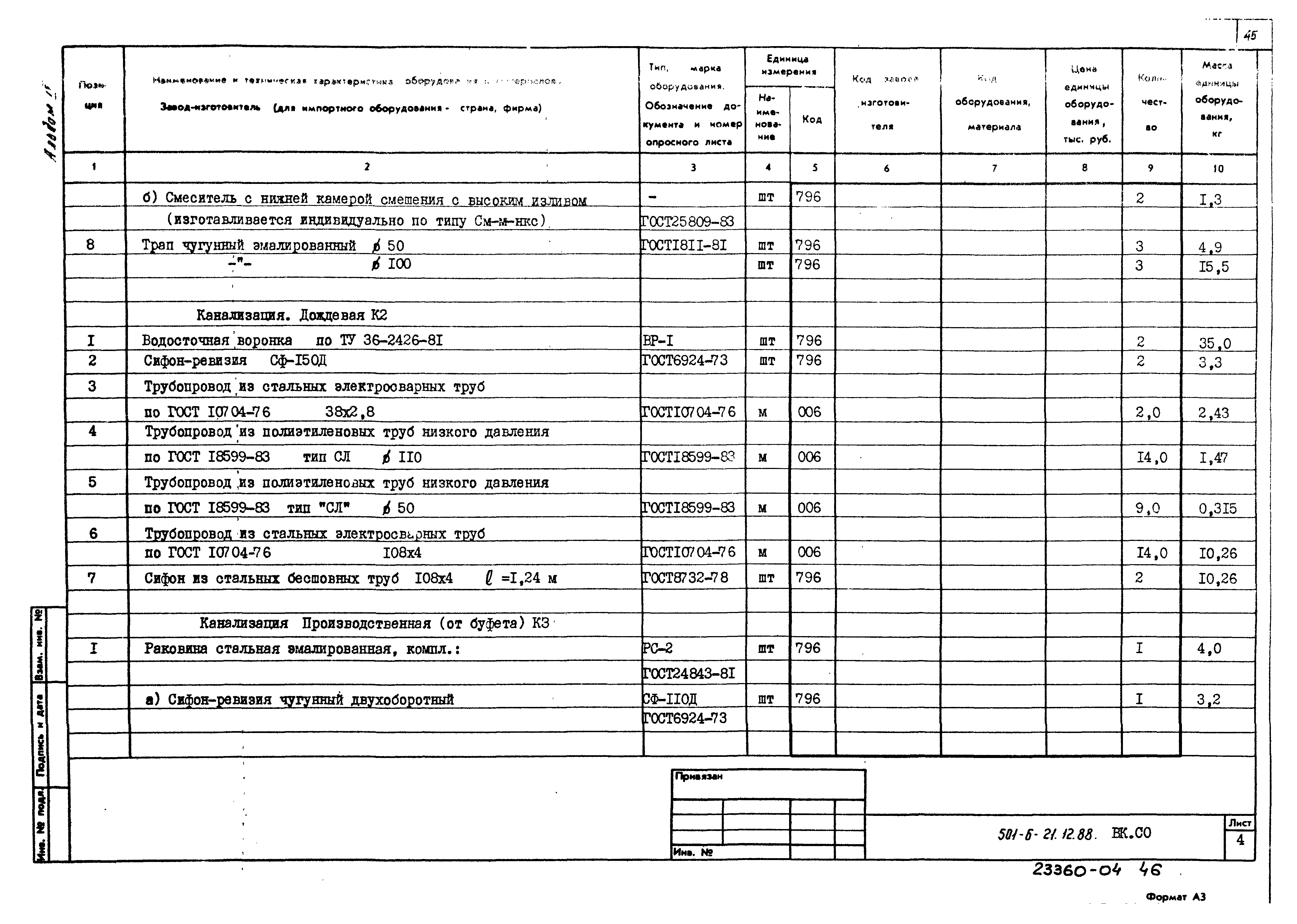 Типовой проект 501-6-21.12.88