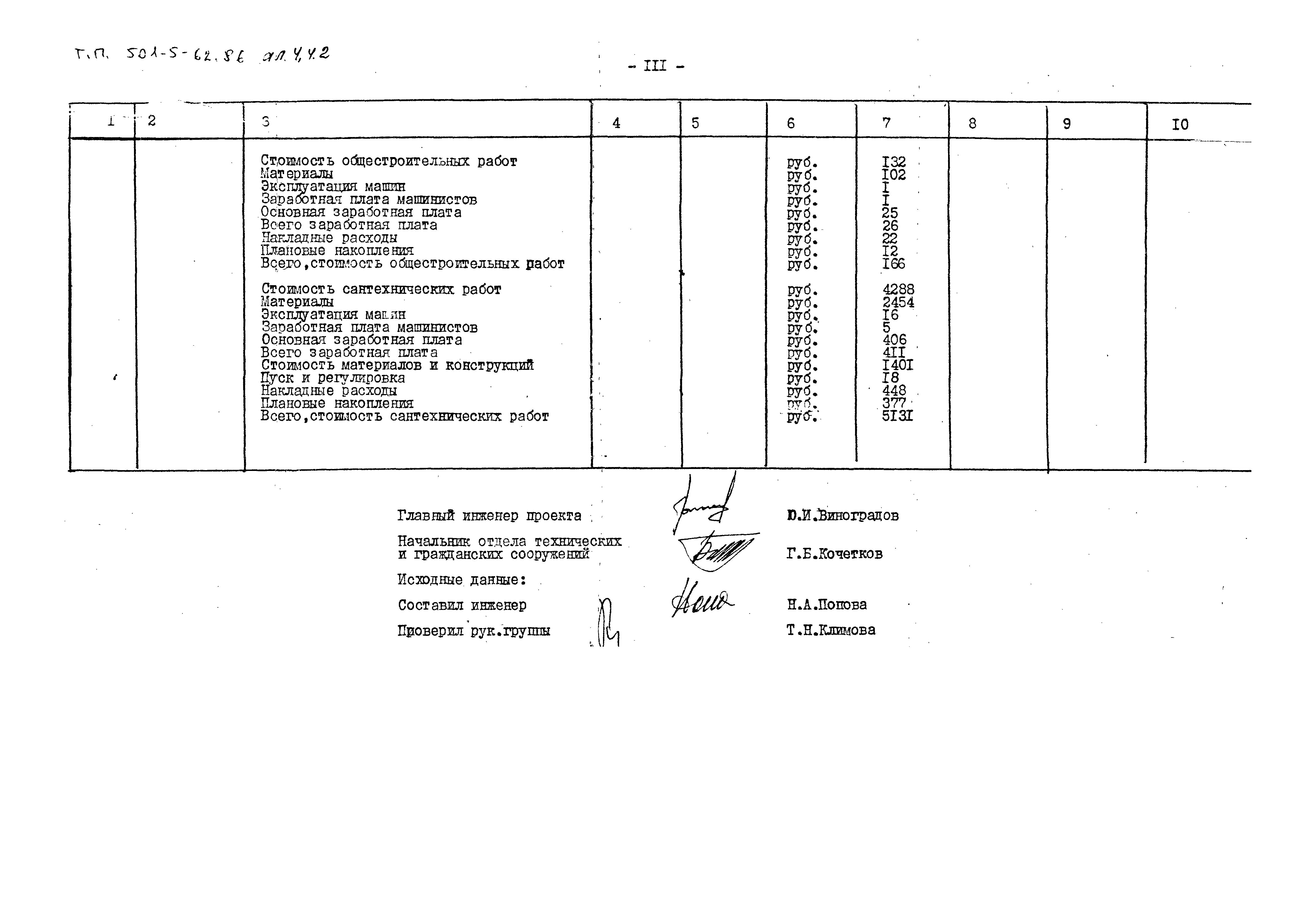 Типовой проект 501-5-62.86