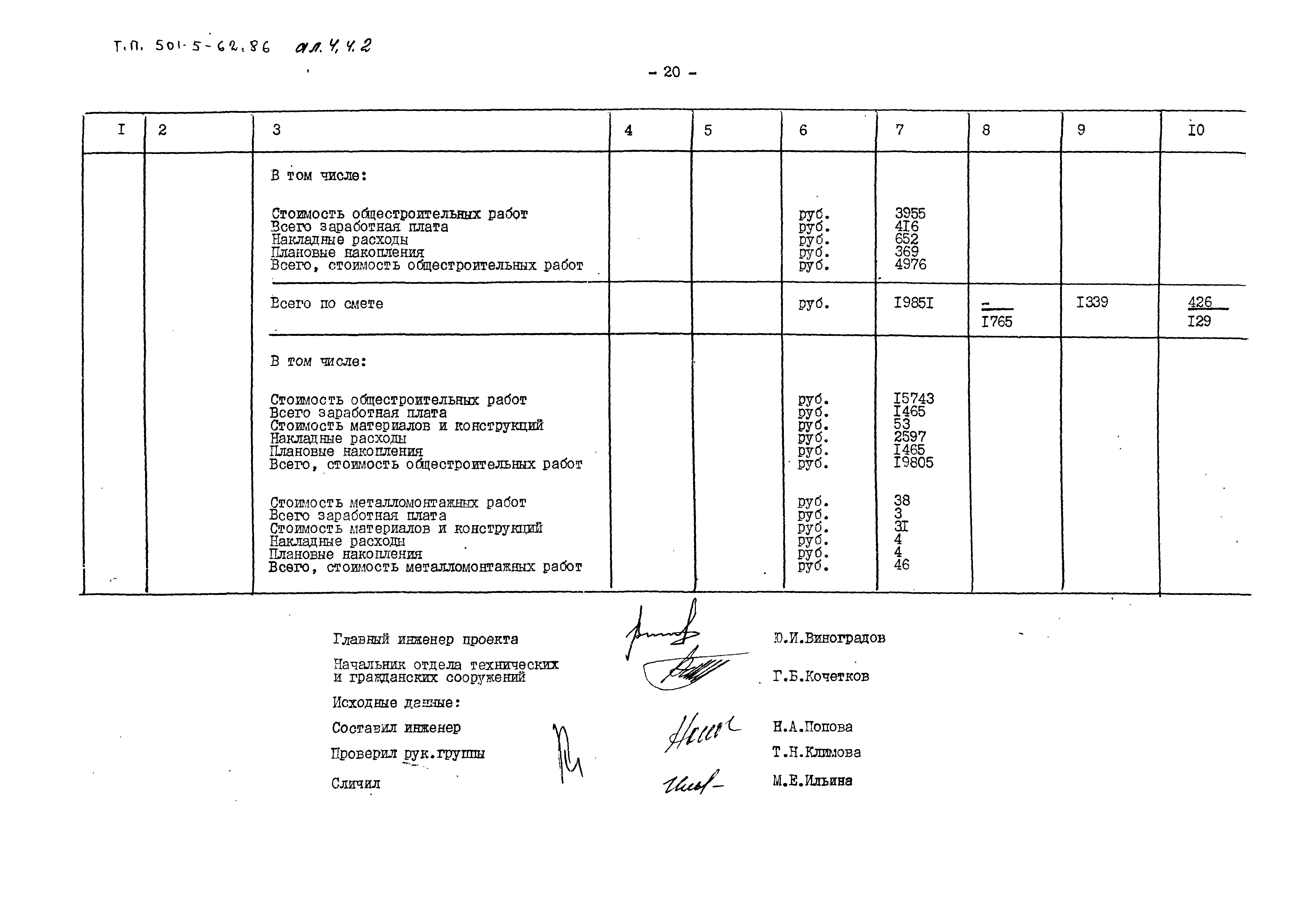 Типовой проект 501-5-62.86