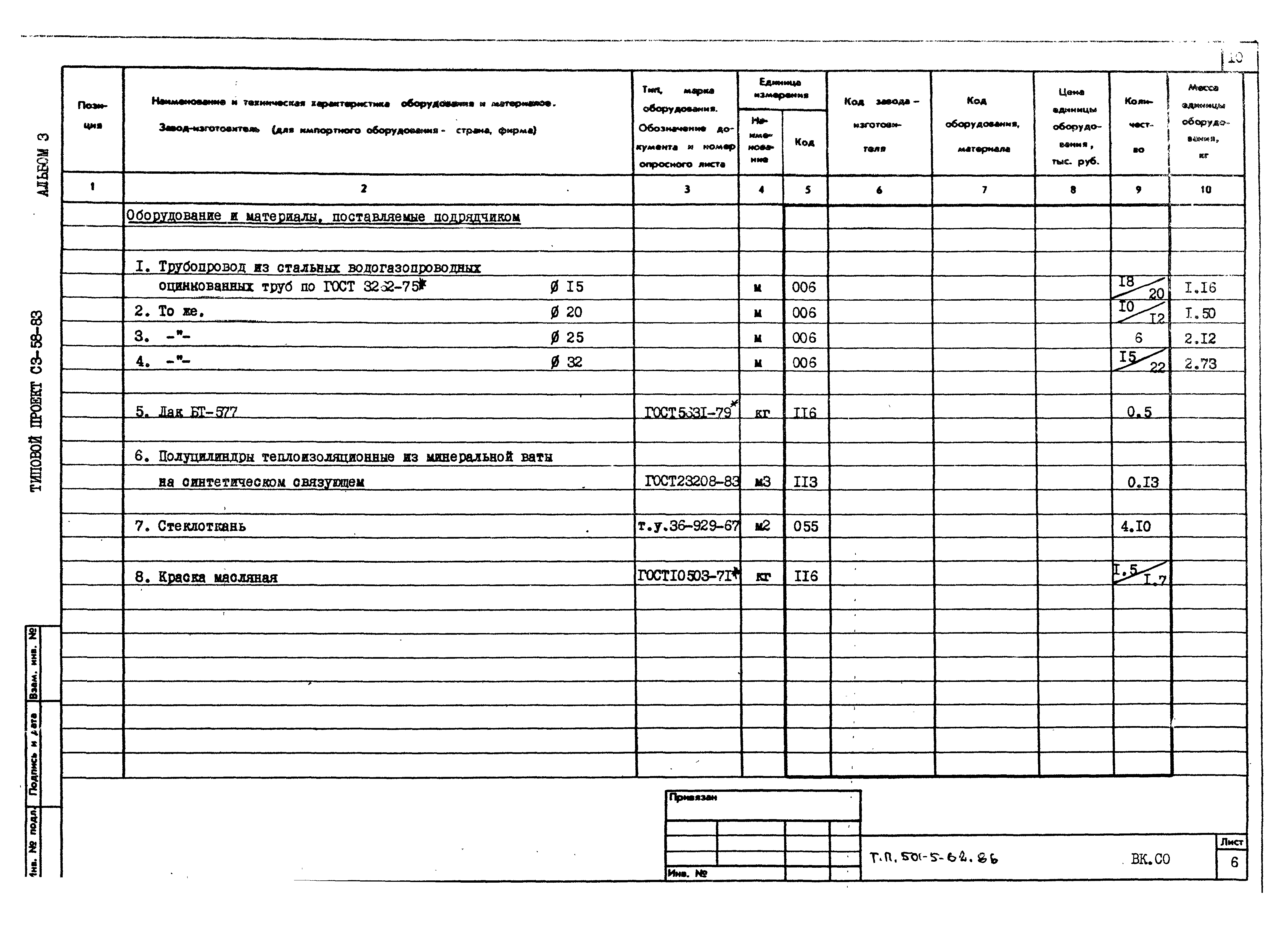 Типовой проект 501-5-62.86