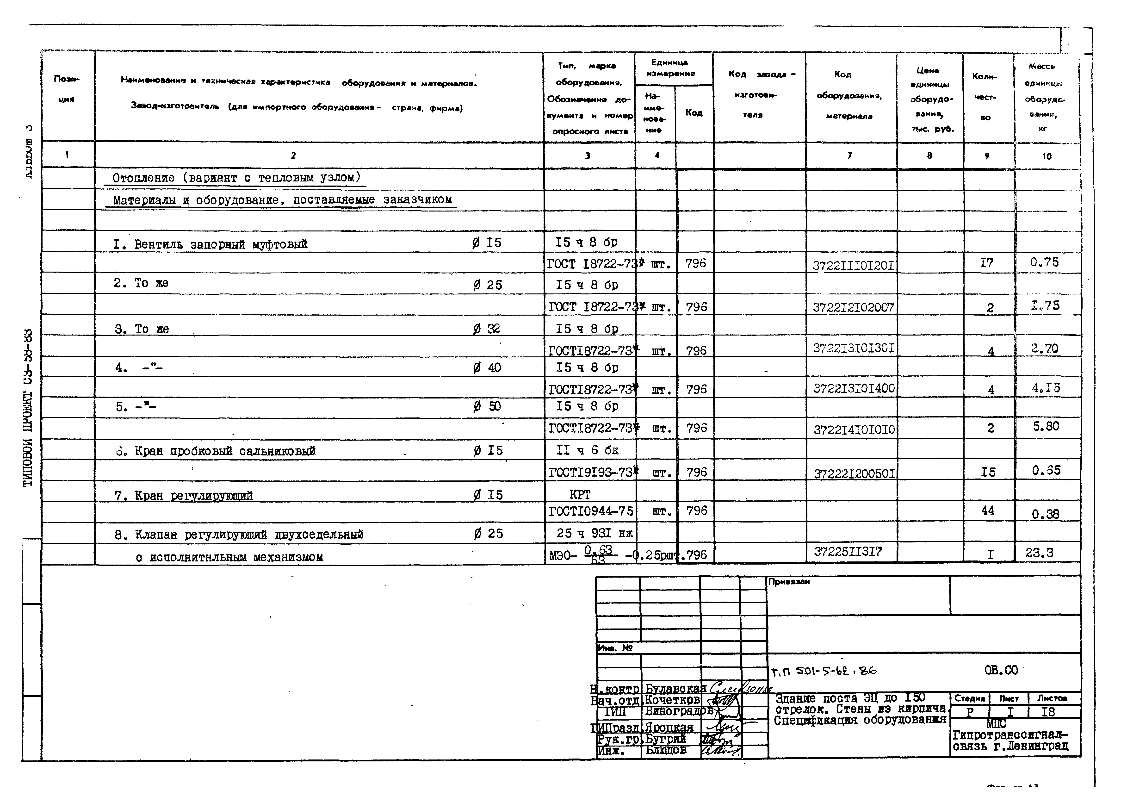 Типовой проект 501-5-62.86