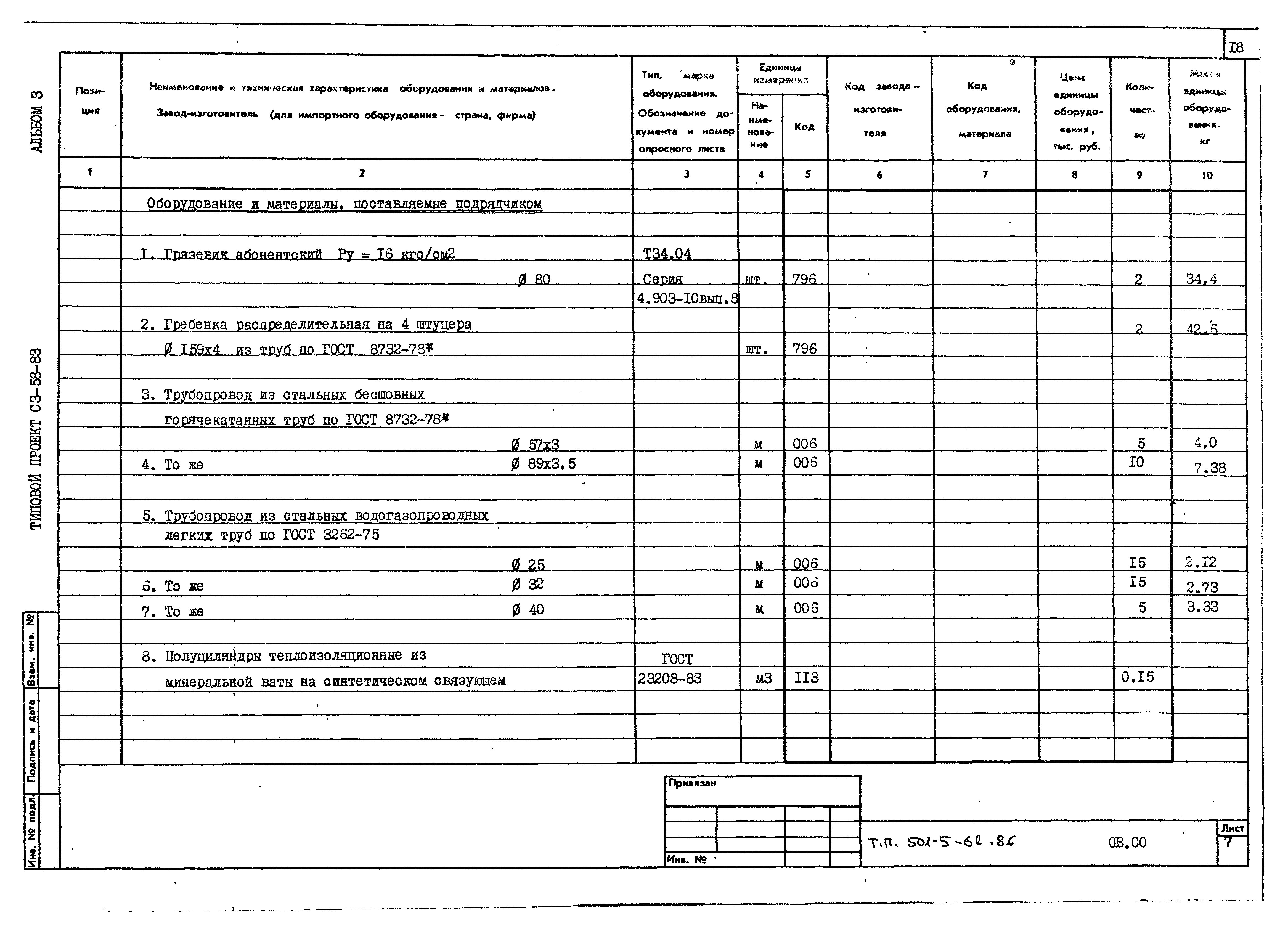 Типовой проект 501-5-62.86