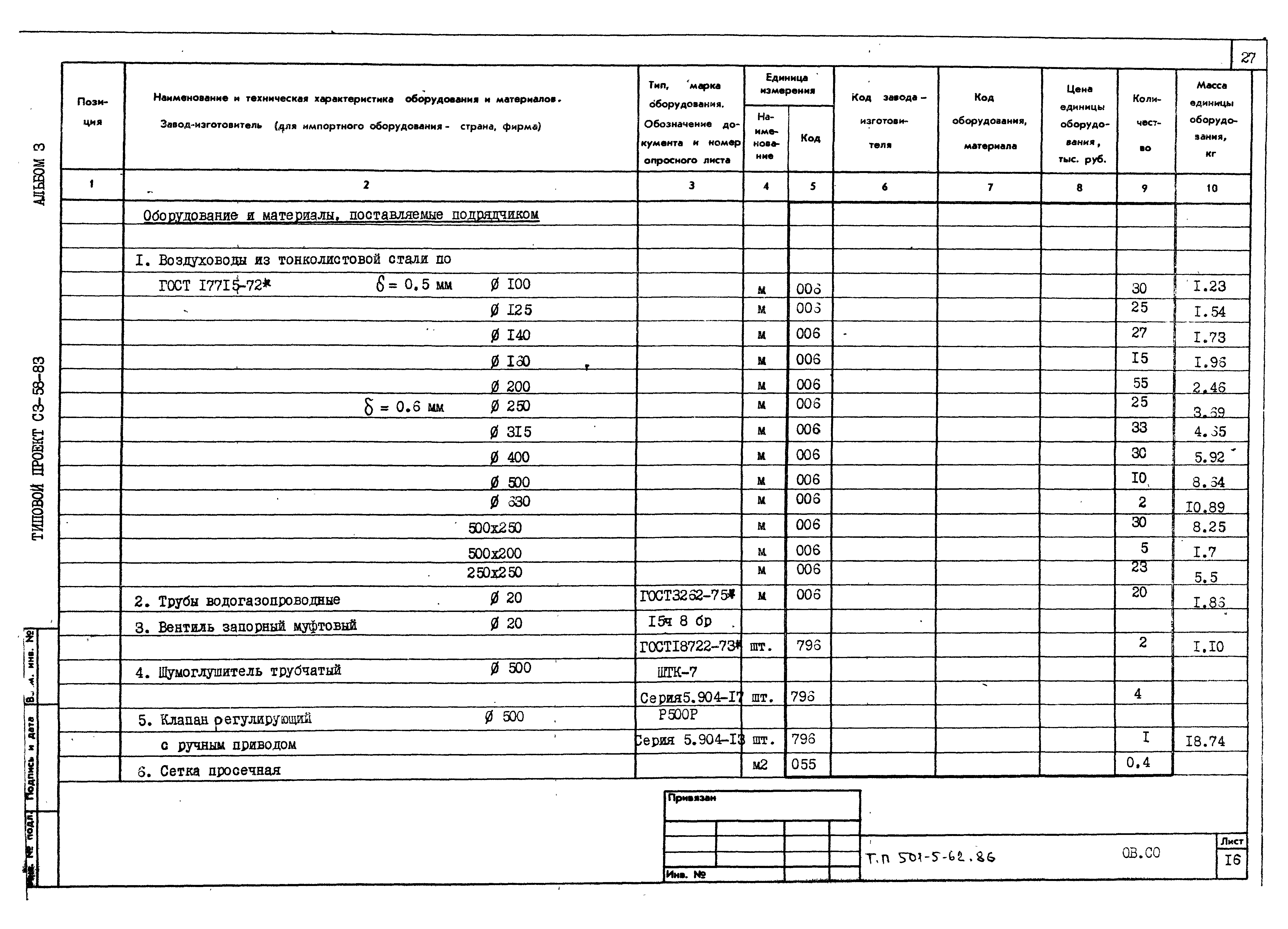 Типовой проект 501-5-62.86