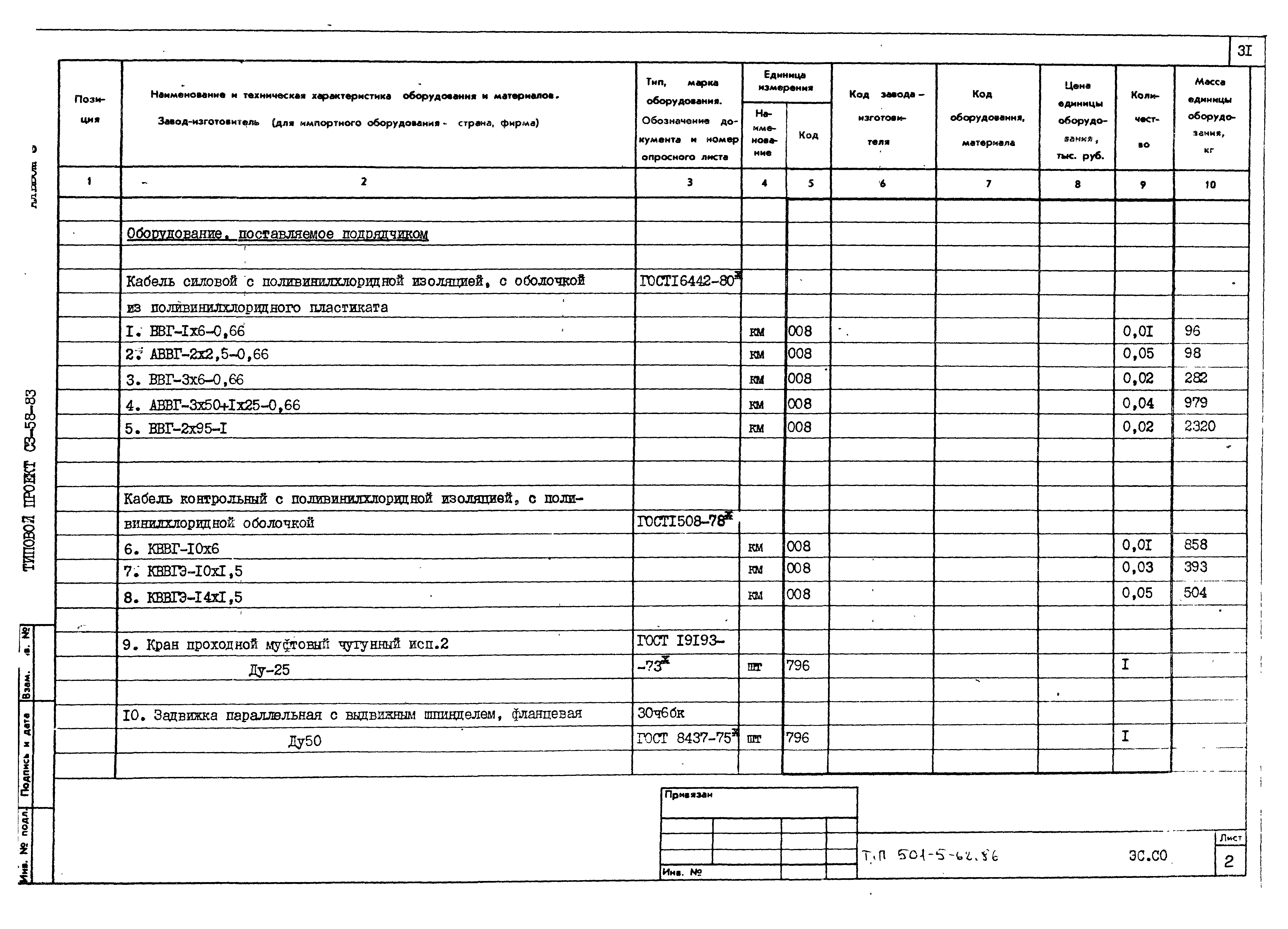 Типовой проект 501-5-62.86