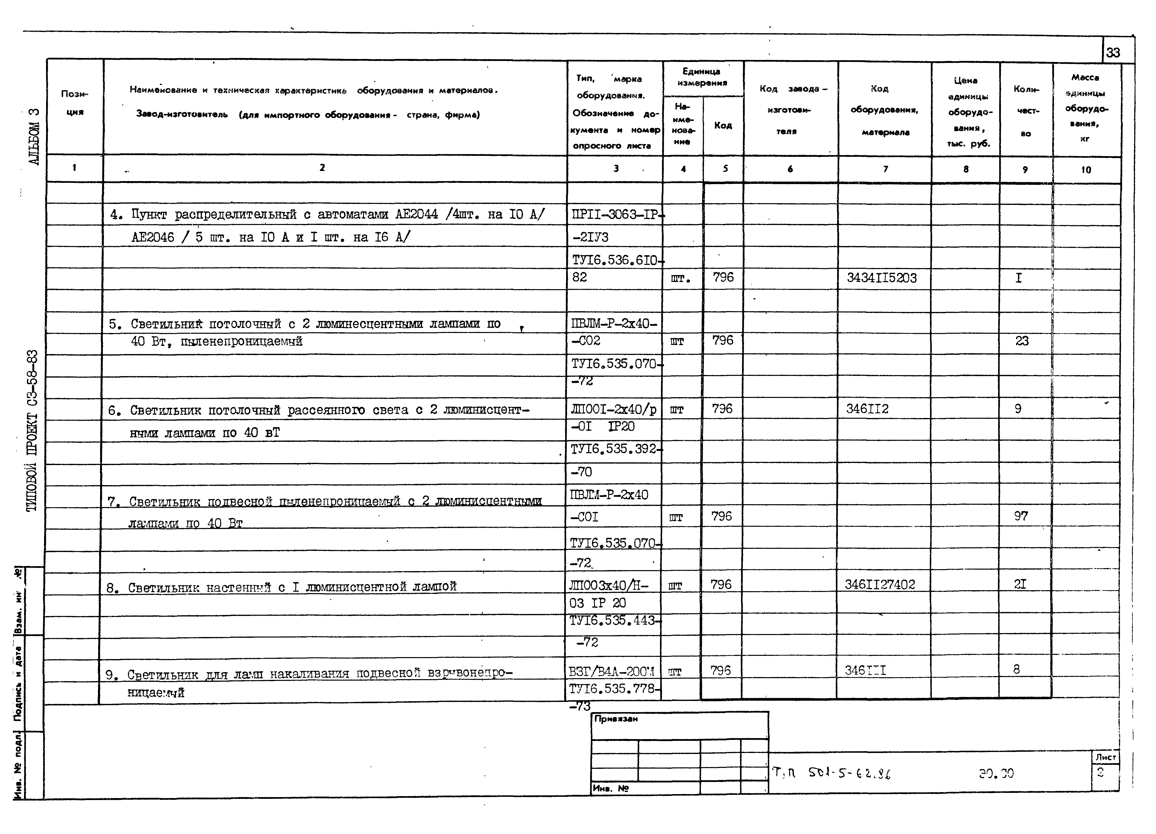 Типовой проект 501-5-62.86