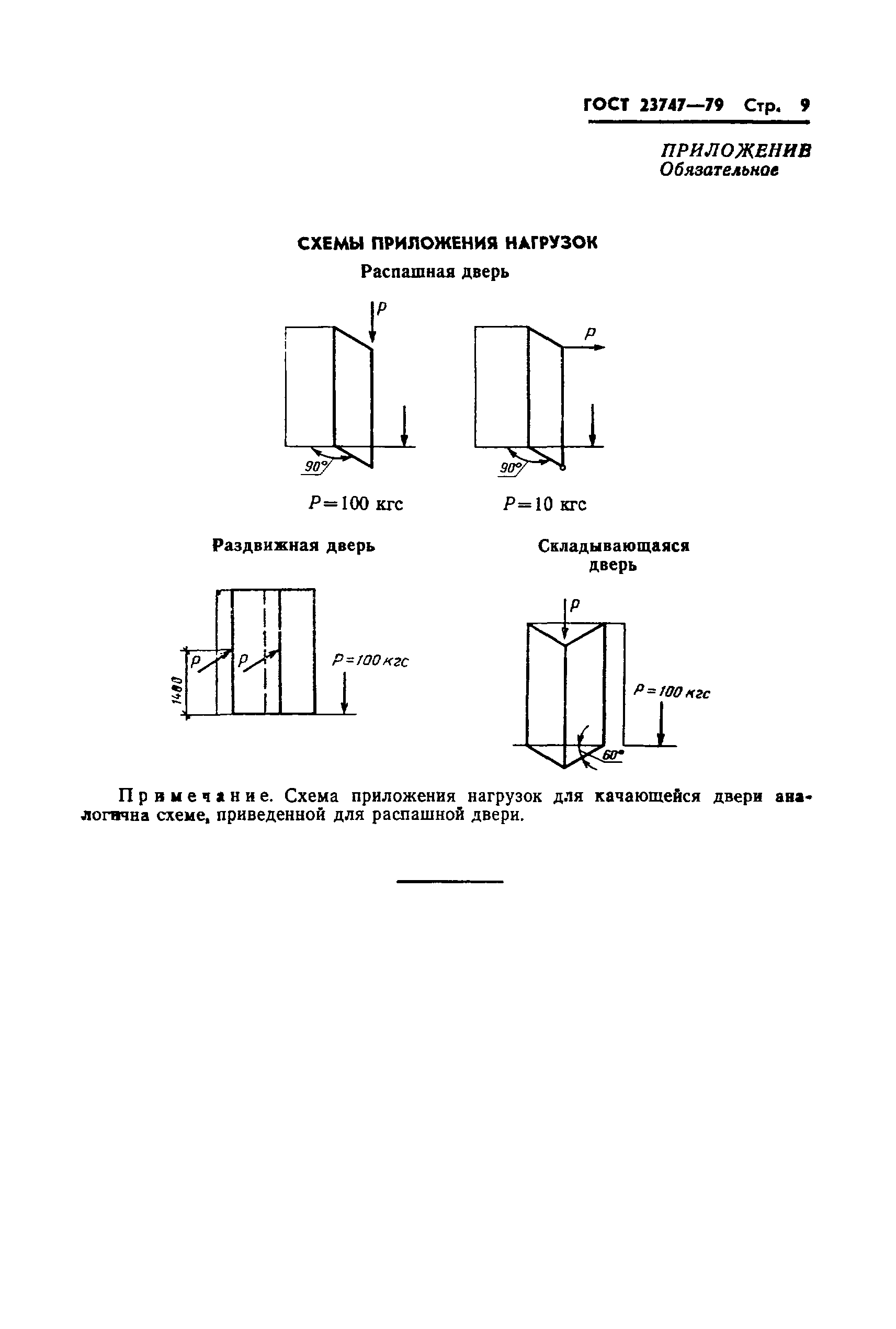 ГОСТ 23747-79