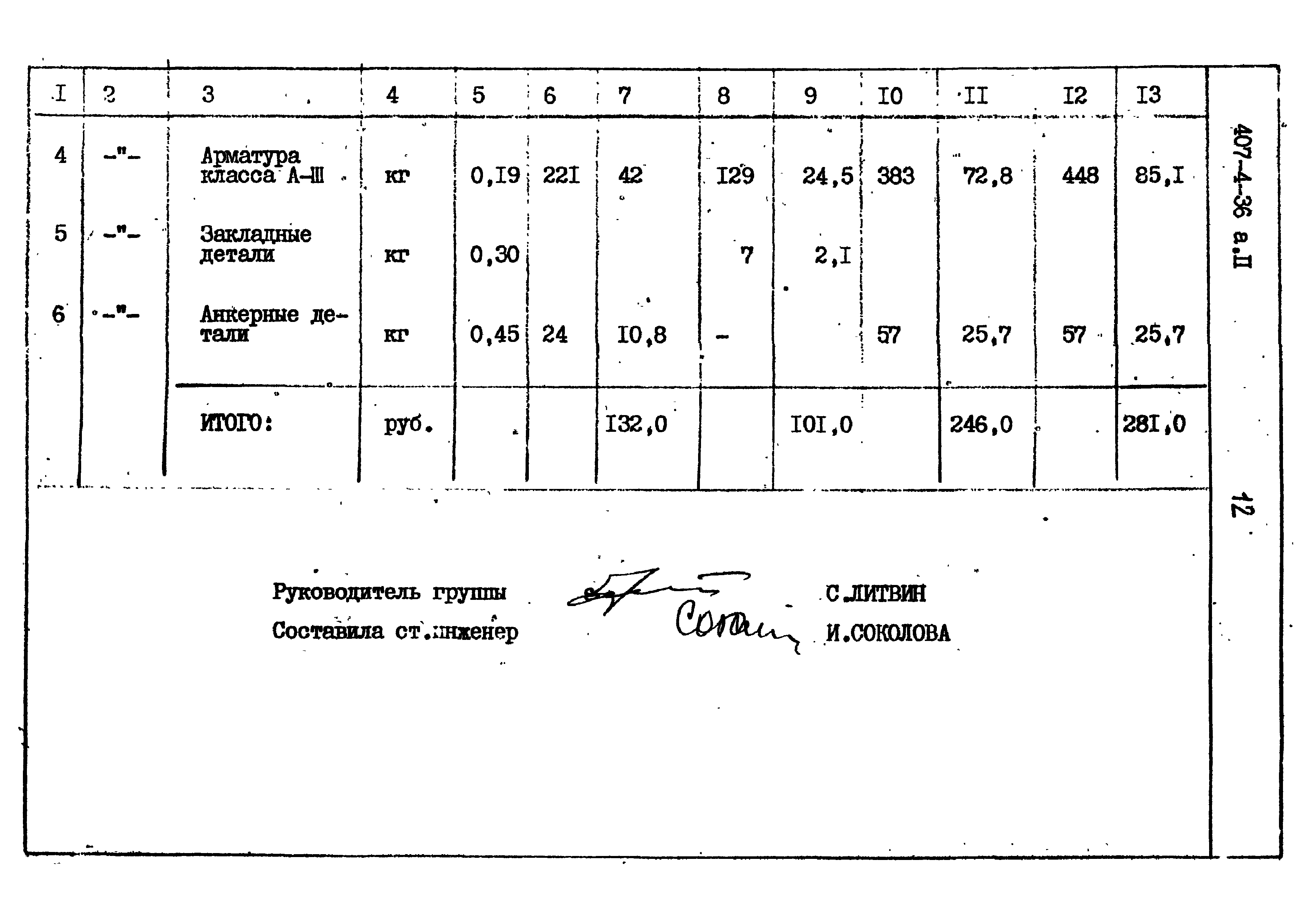 Типовой проект 407-4-36