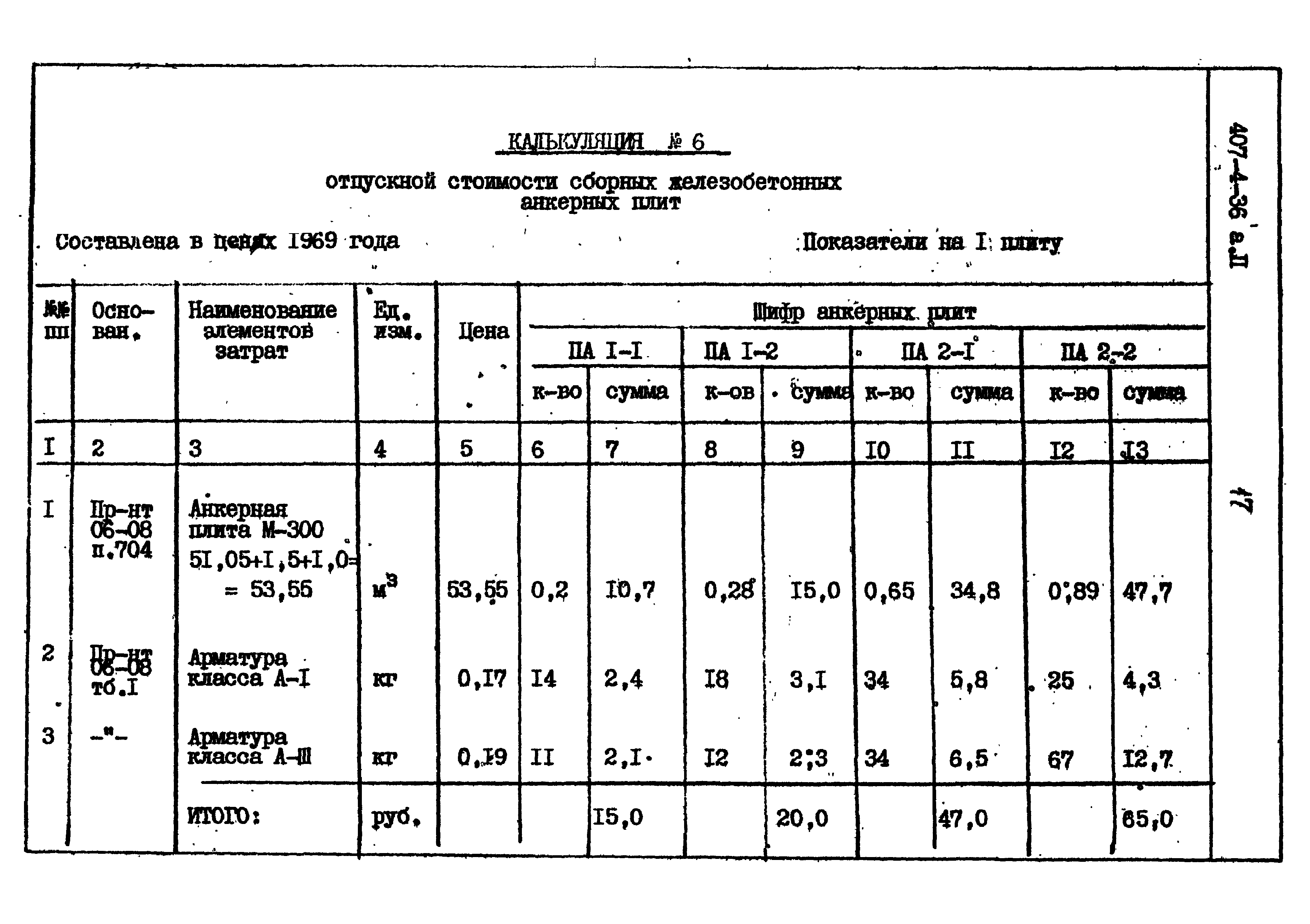 Типовой проект 407-4-36