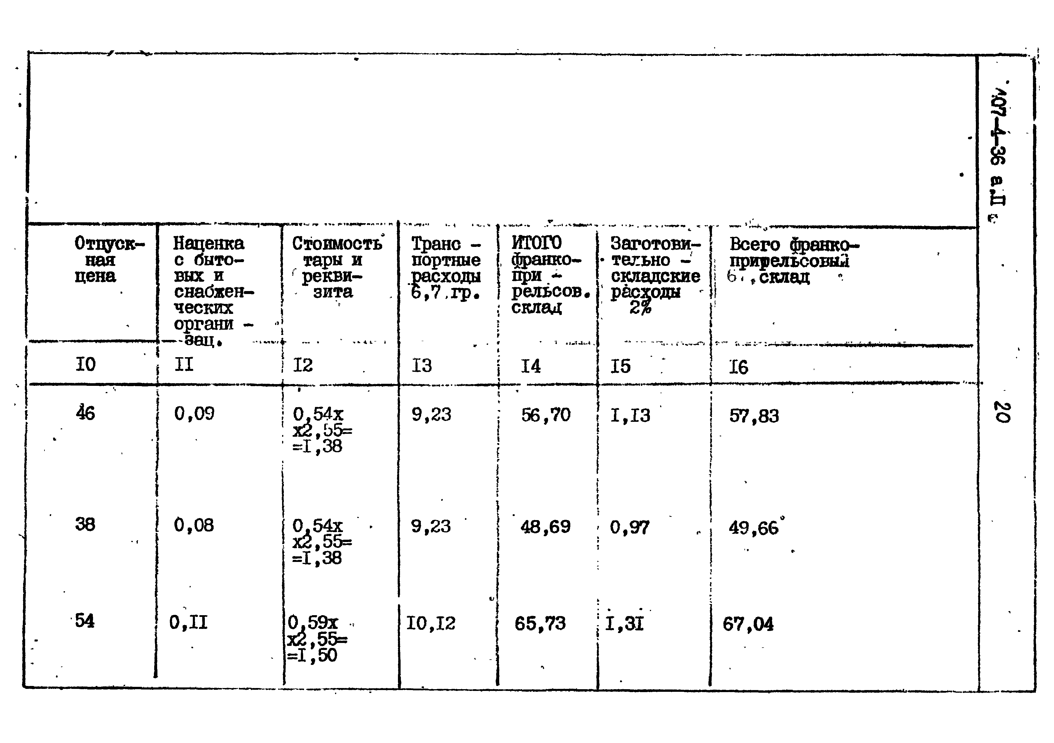 Типовой проект 407-4-36