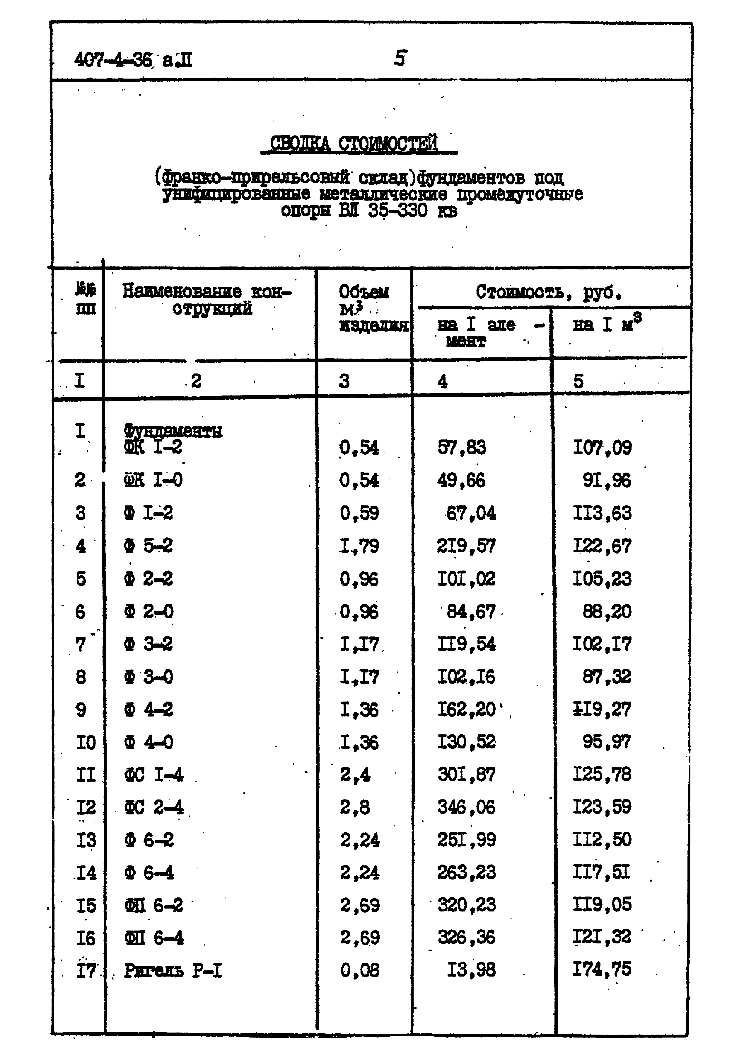 Типовой проект 407-4-36