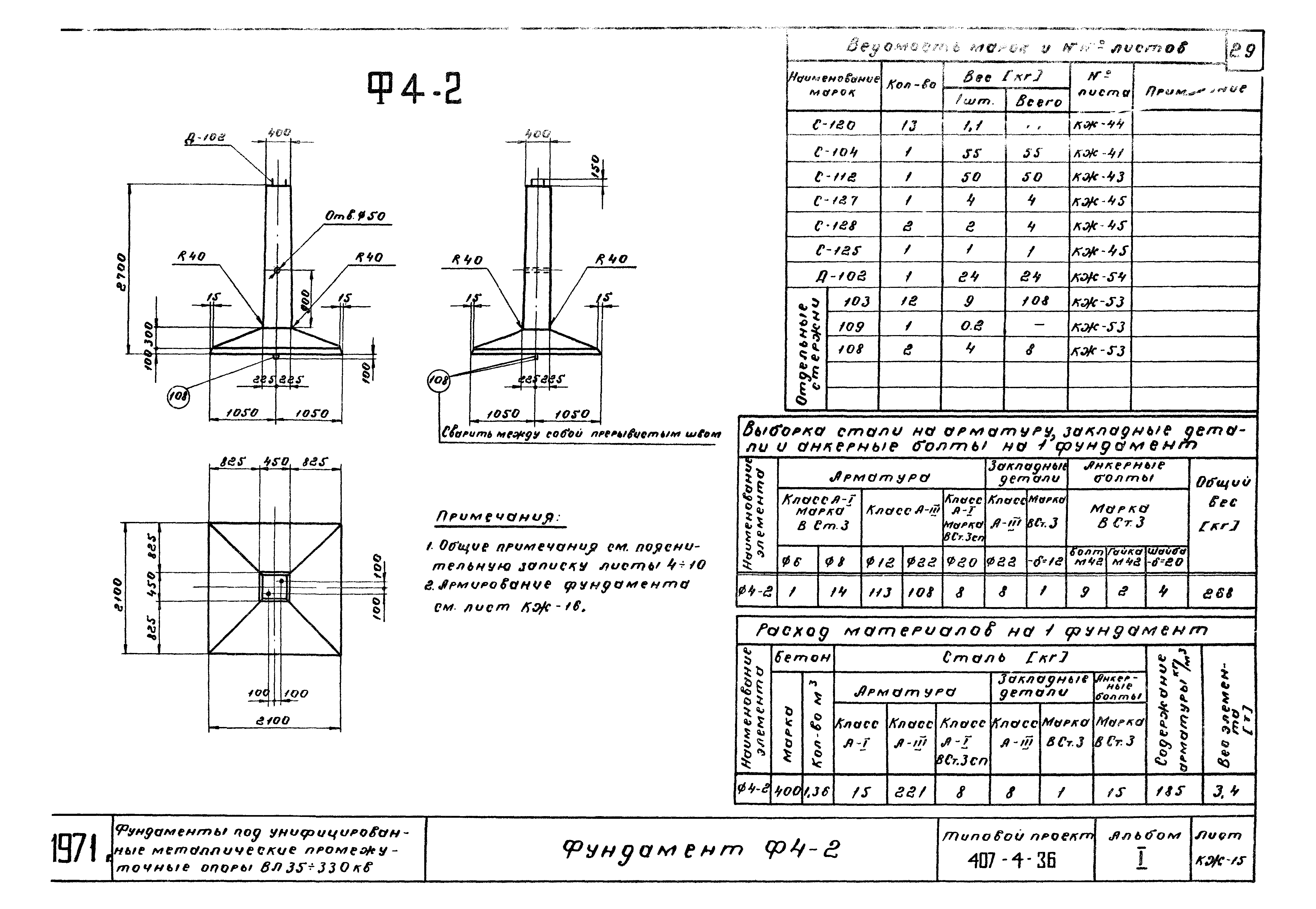 Типовой проект 407-4-36