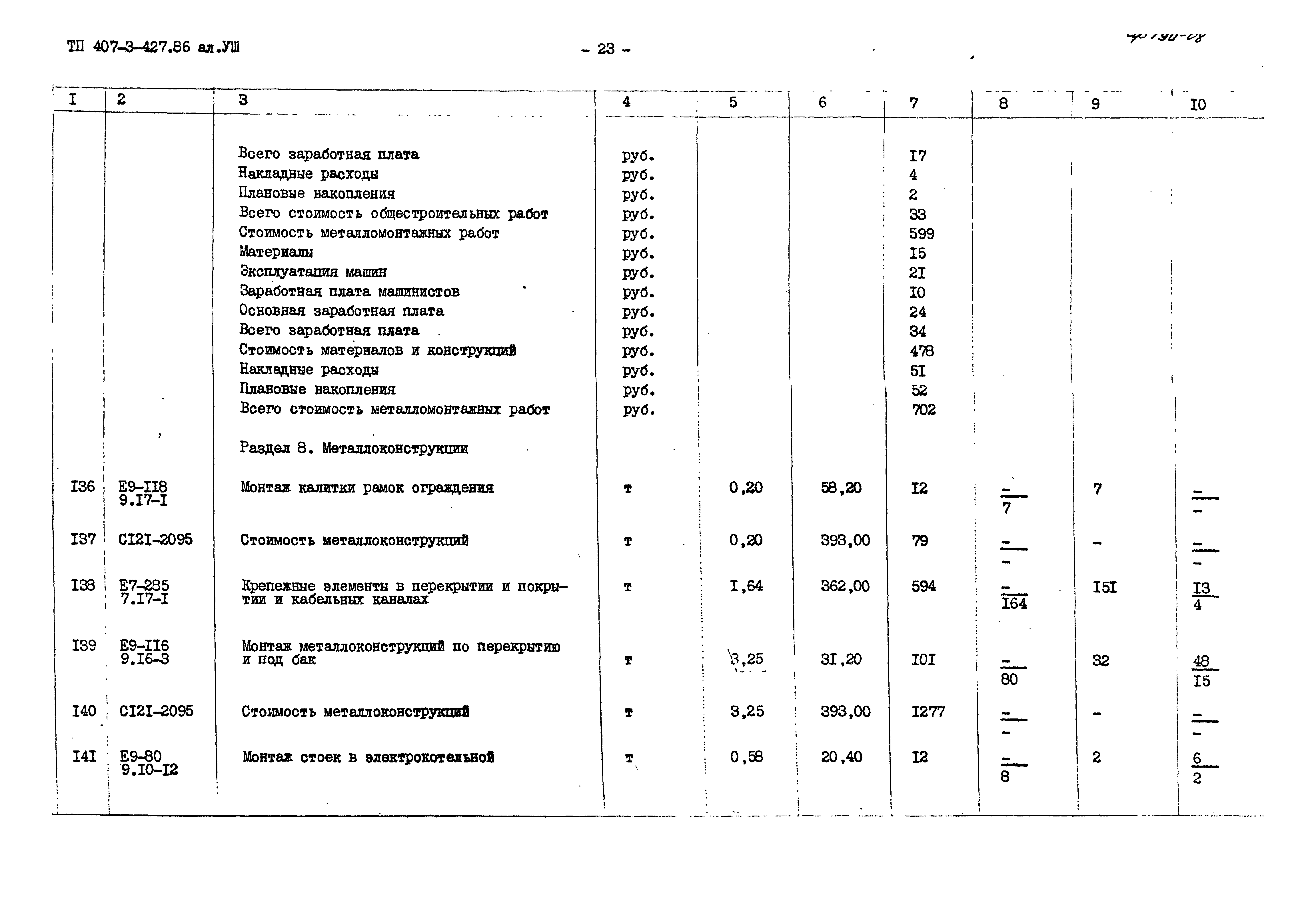 Типовой проект 407-3-427.86