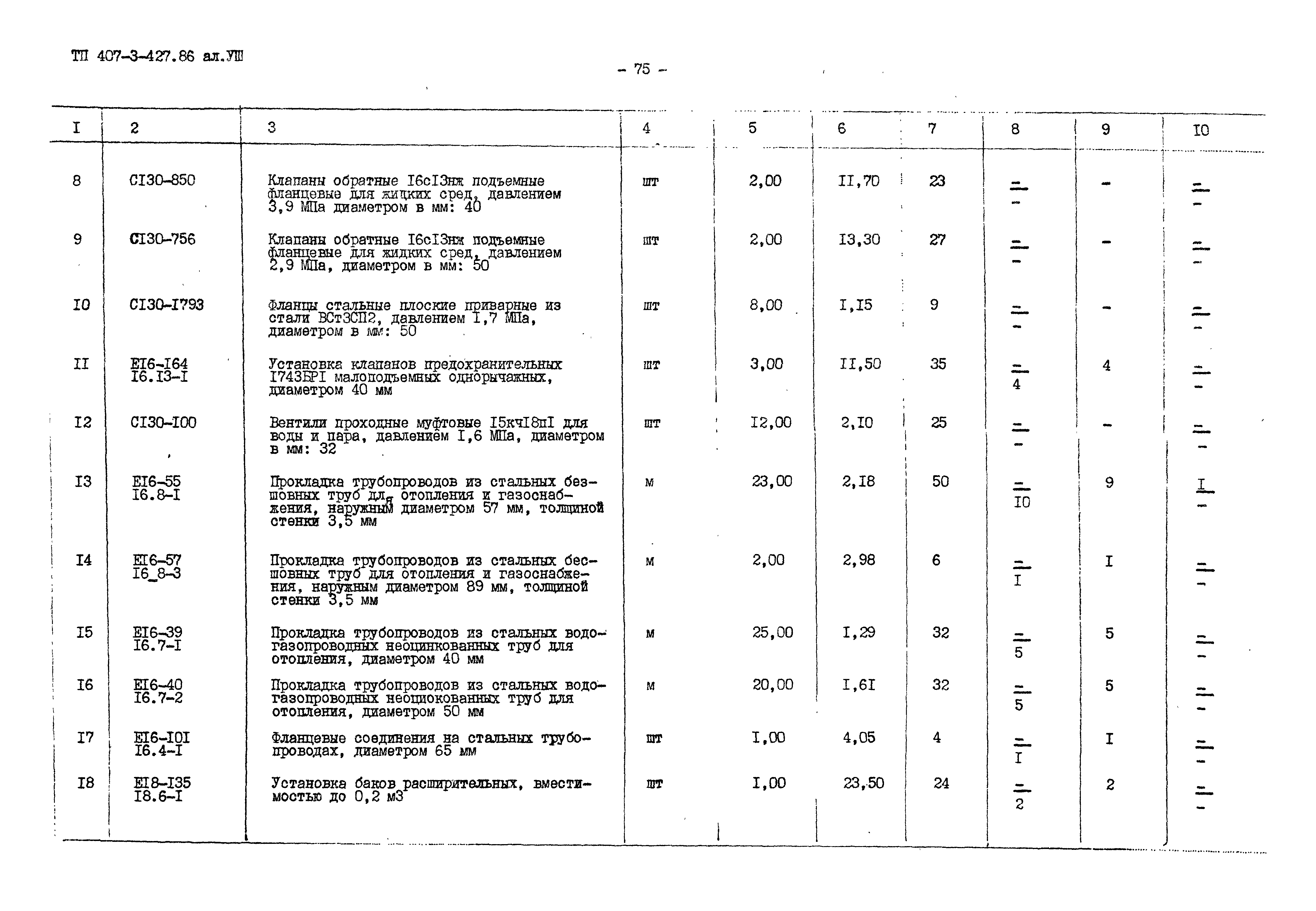 Типовой проект 407-3-427.86