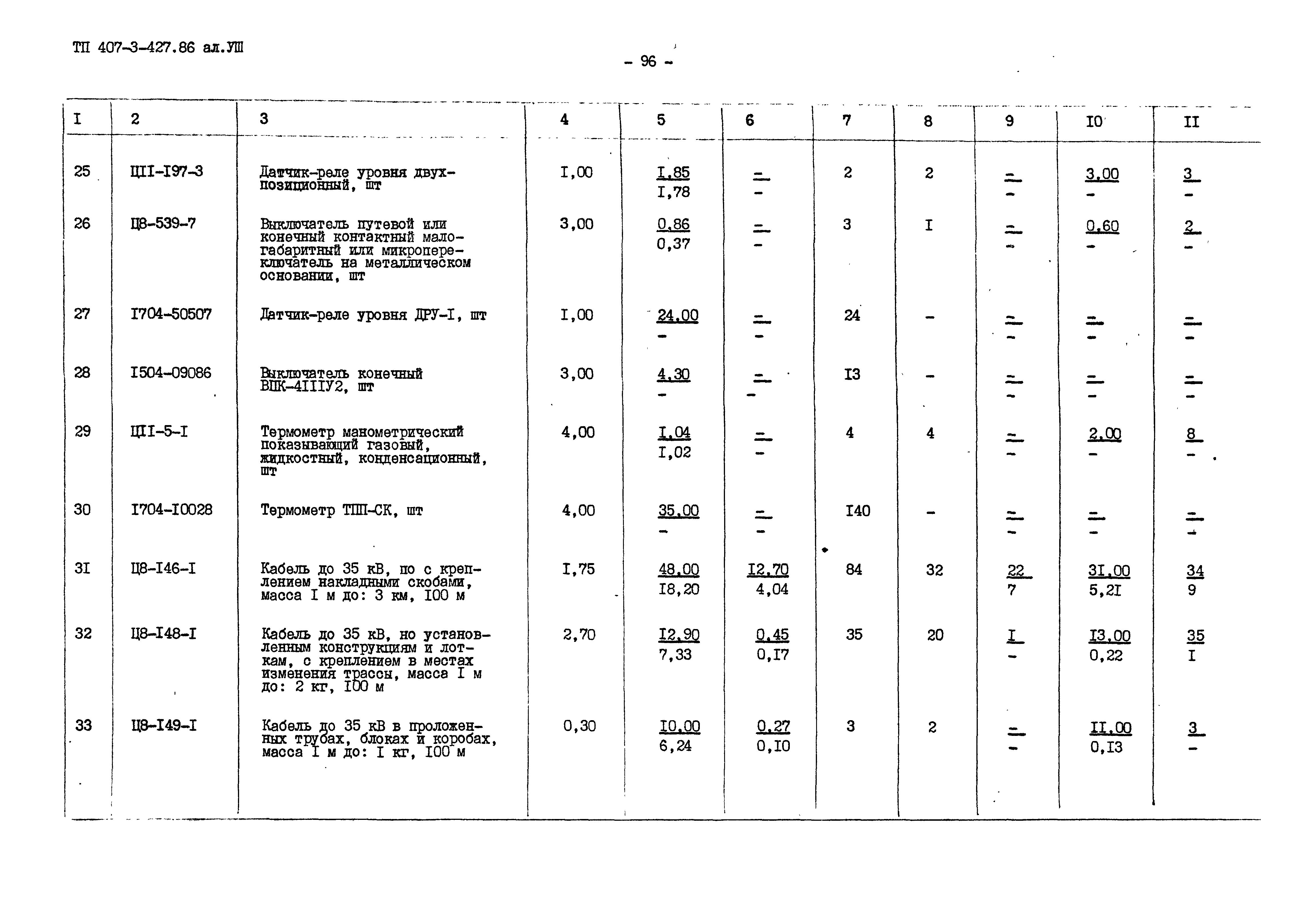 Типовой проект 407-3-427.86