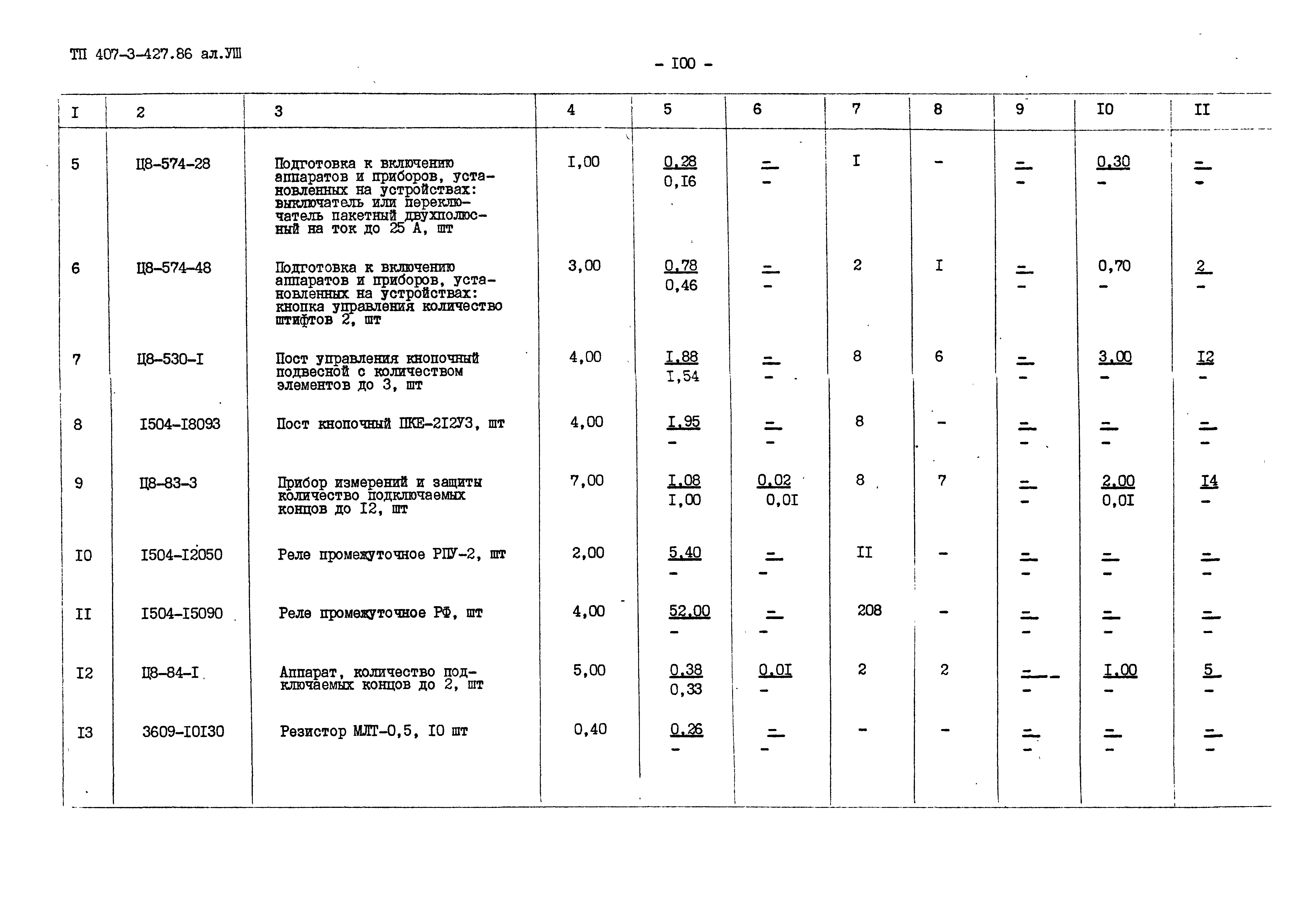 Типовой проект 407-3-427.86