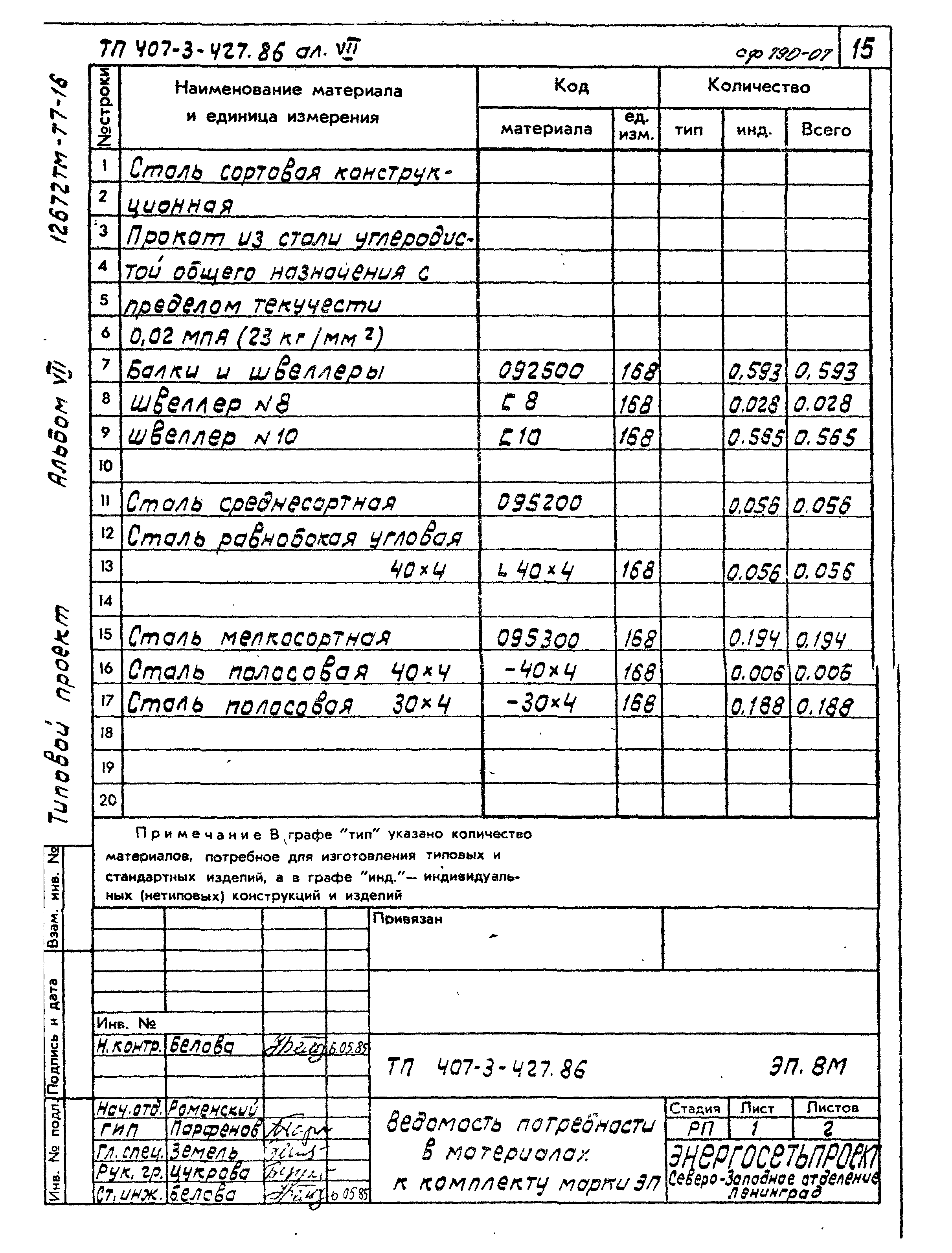 Типовой проект 407-3-427.86