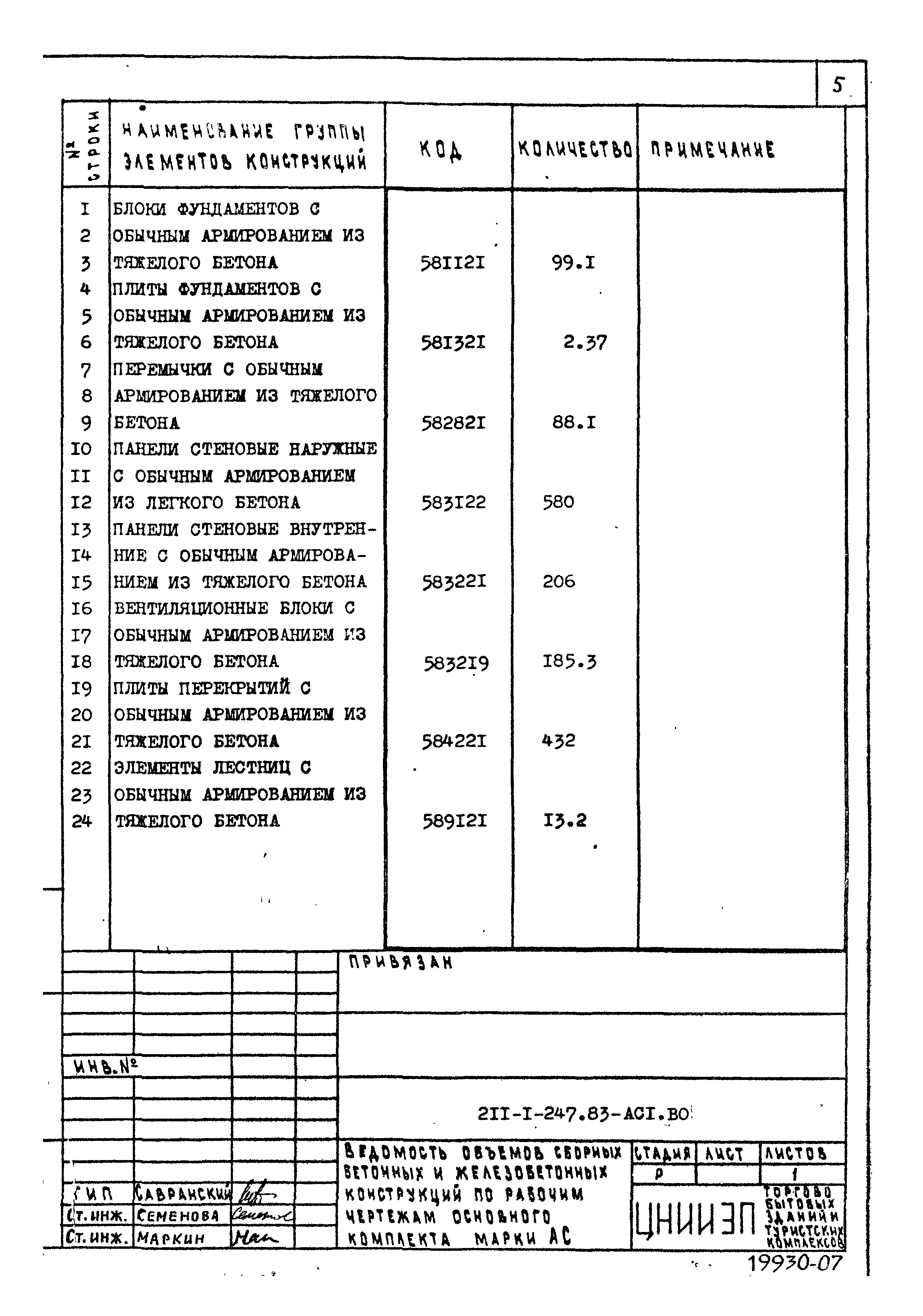 Типовой проект 211-1-247.83