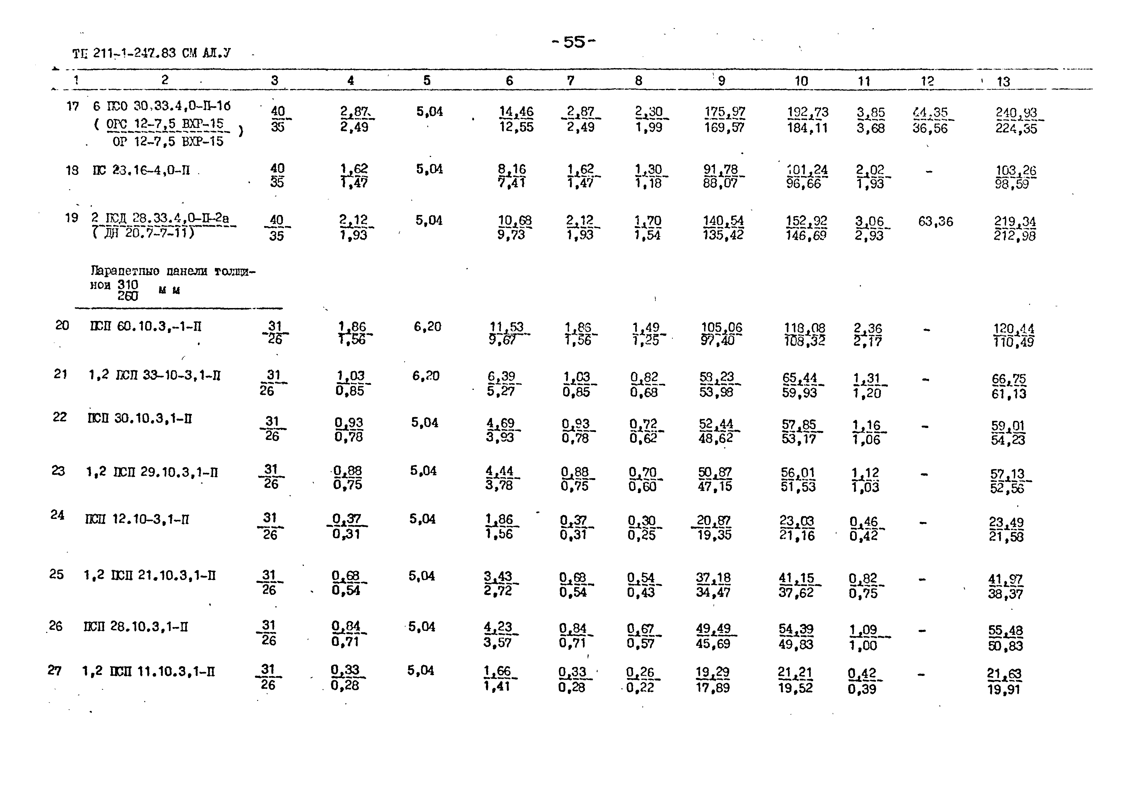 Типовой проект 211-1-247.83