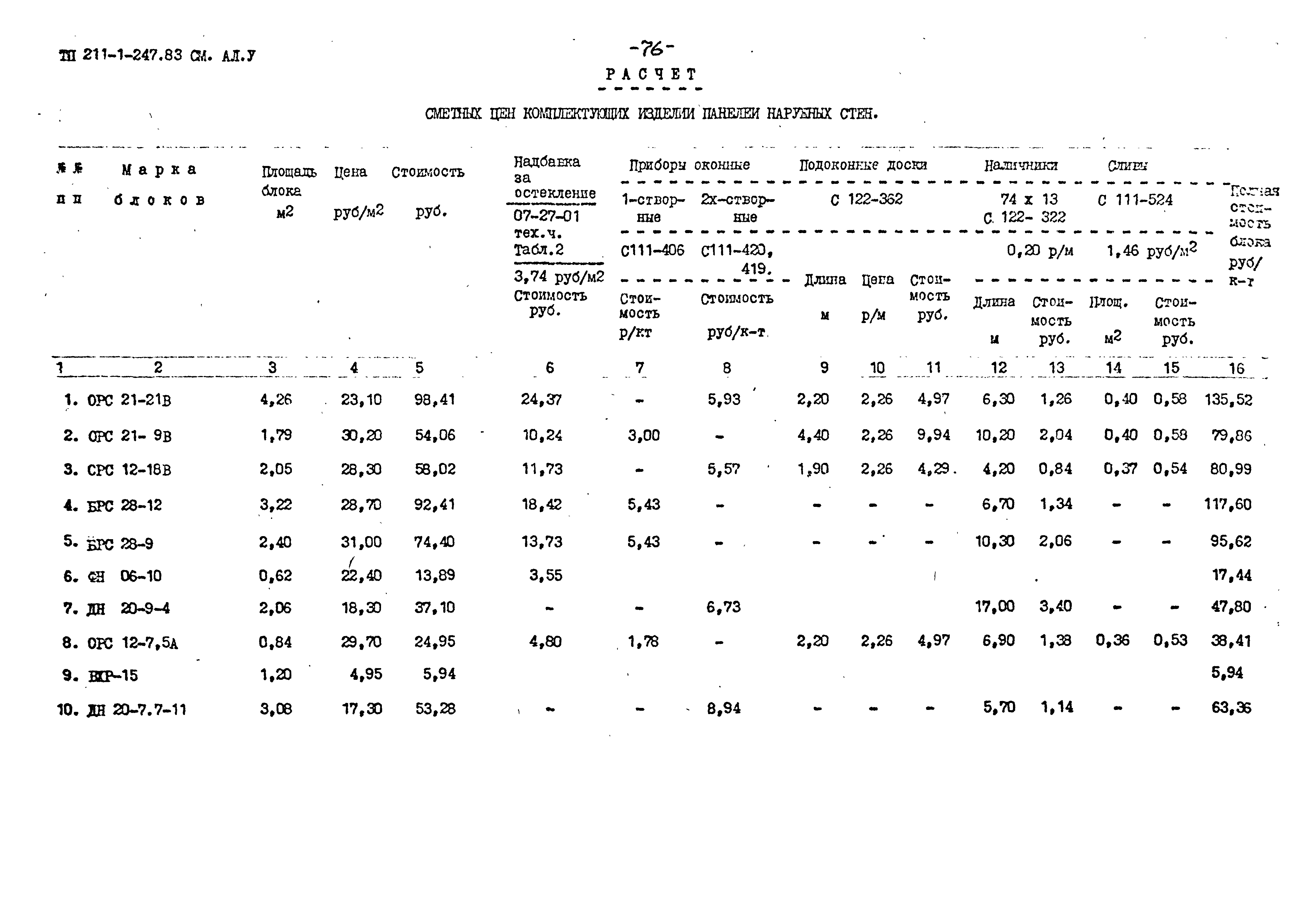 Типовой проект 211-1-247.83