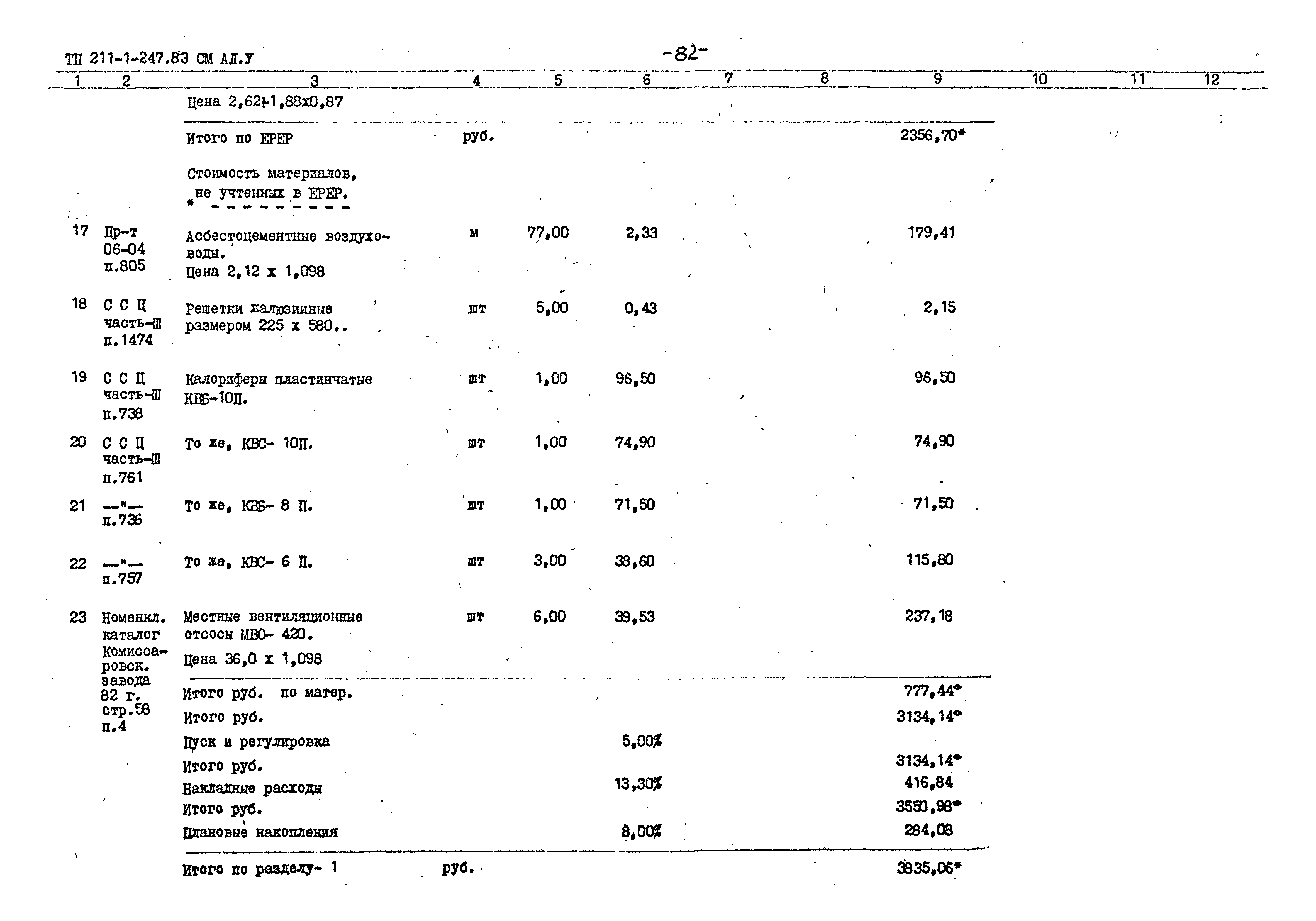 Типовой проект 211-1-247.83