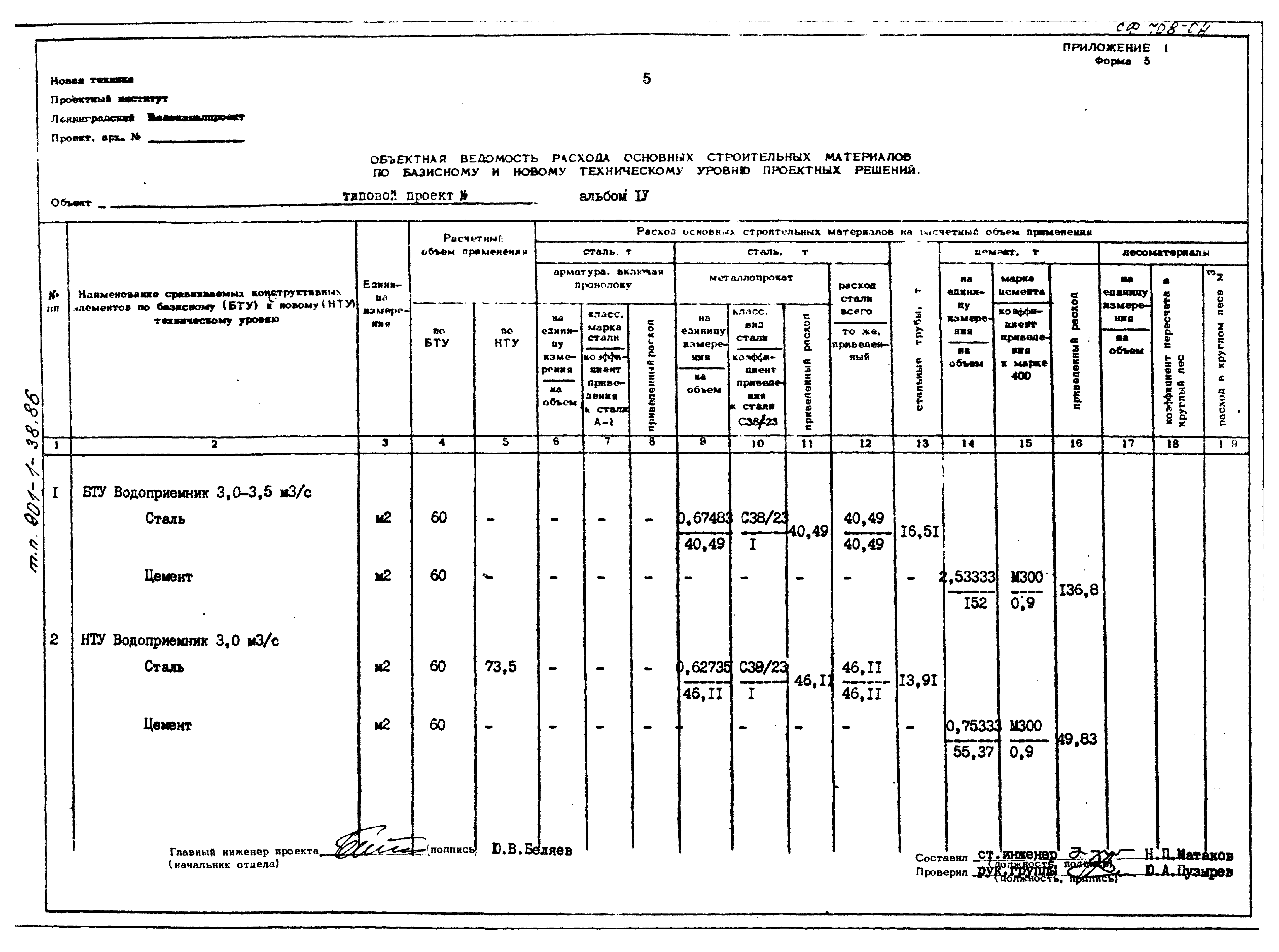 Типовой проект 901-1-38.86