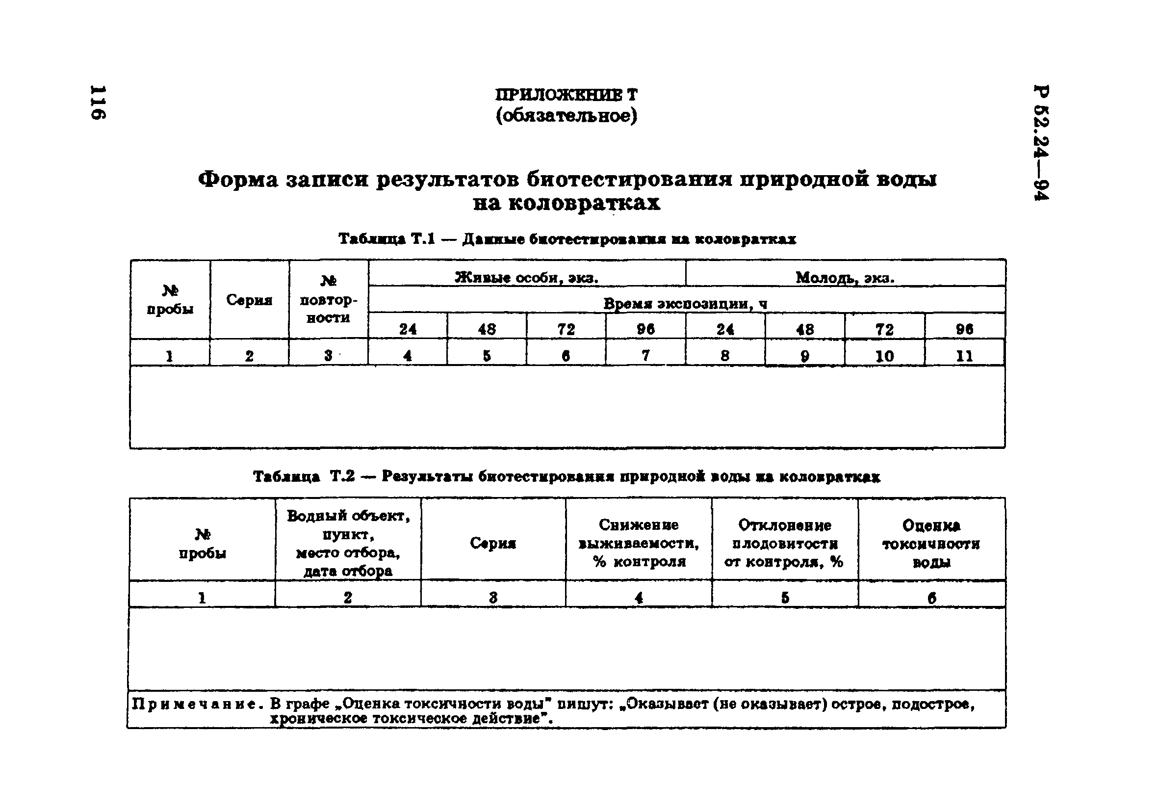 Р 52.24.566-94