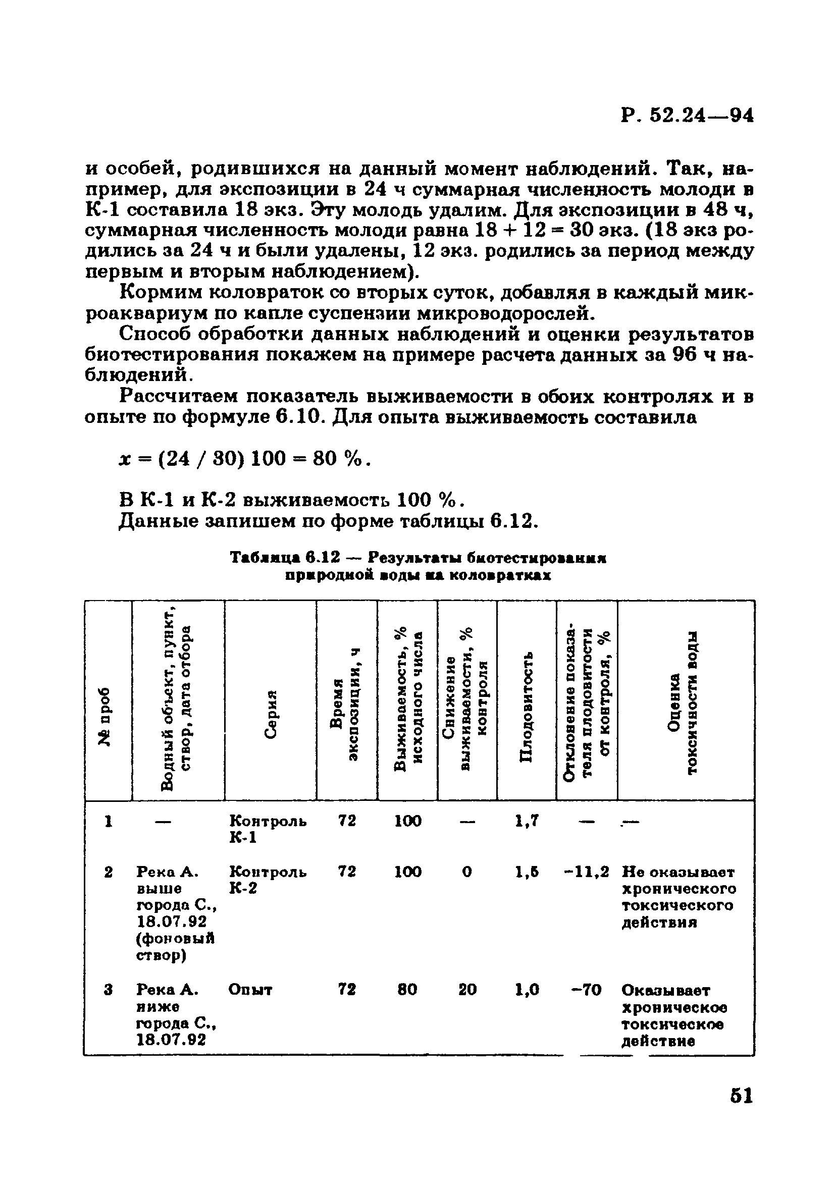 Р 52.24.566-94