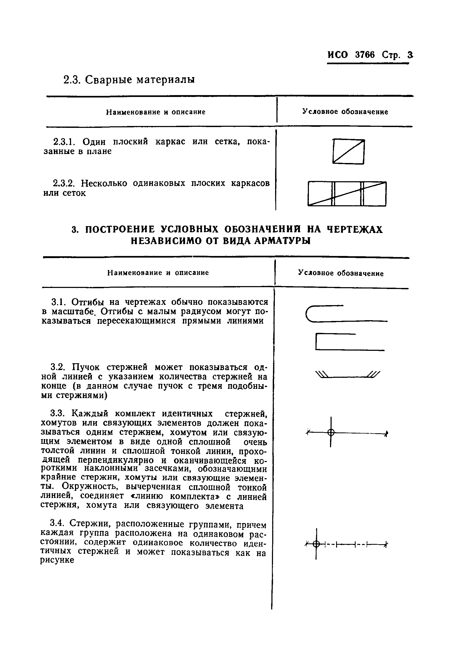 ИСО 3766-77