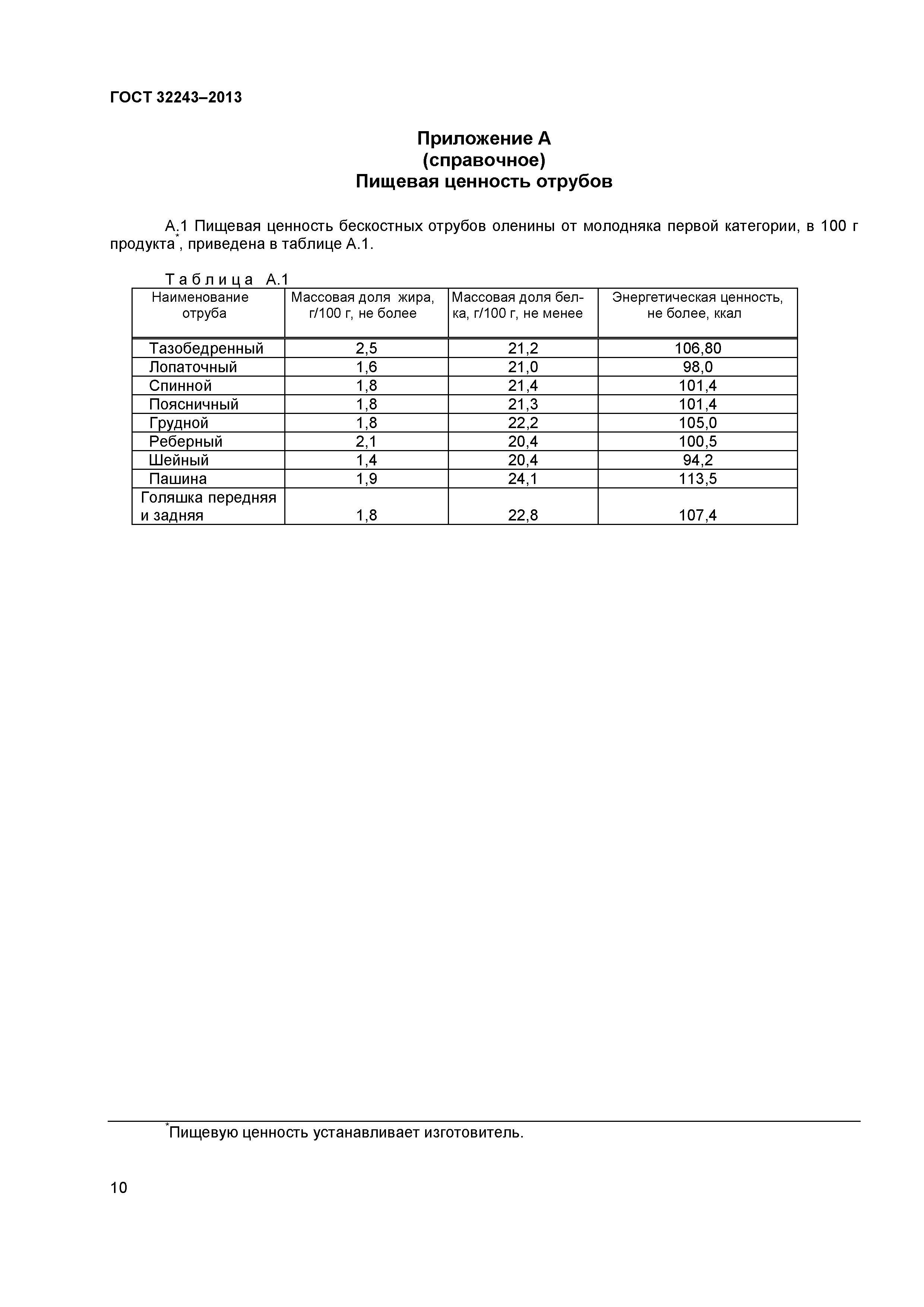 ГОСТ 32243-2013